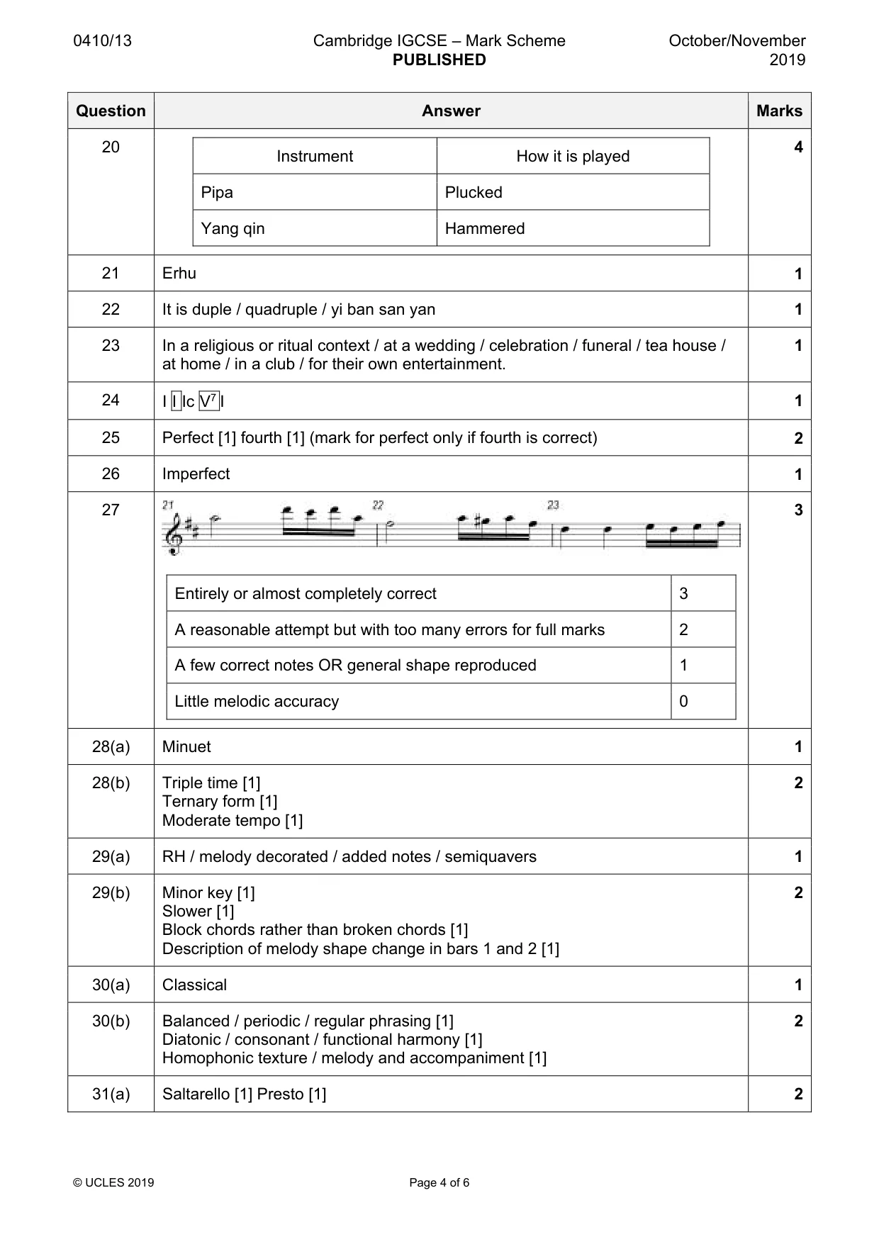 Mark scheme, page 4 of 6