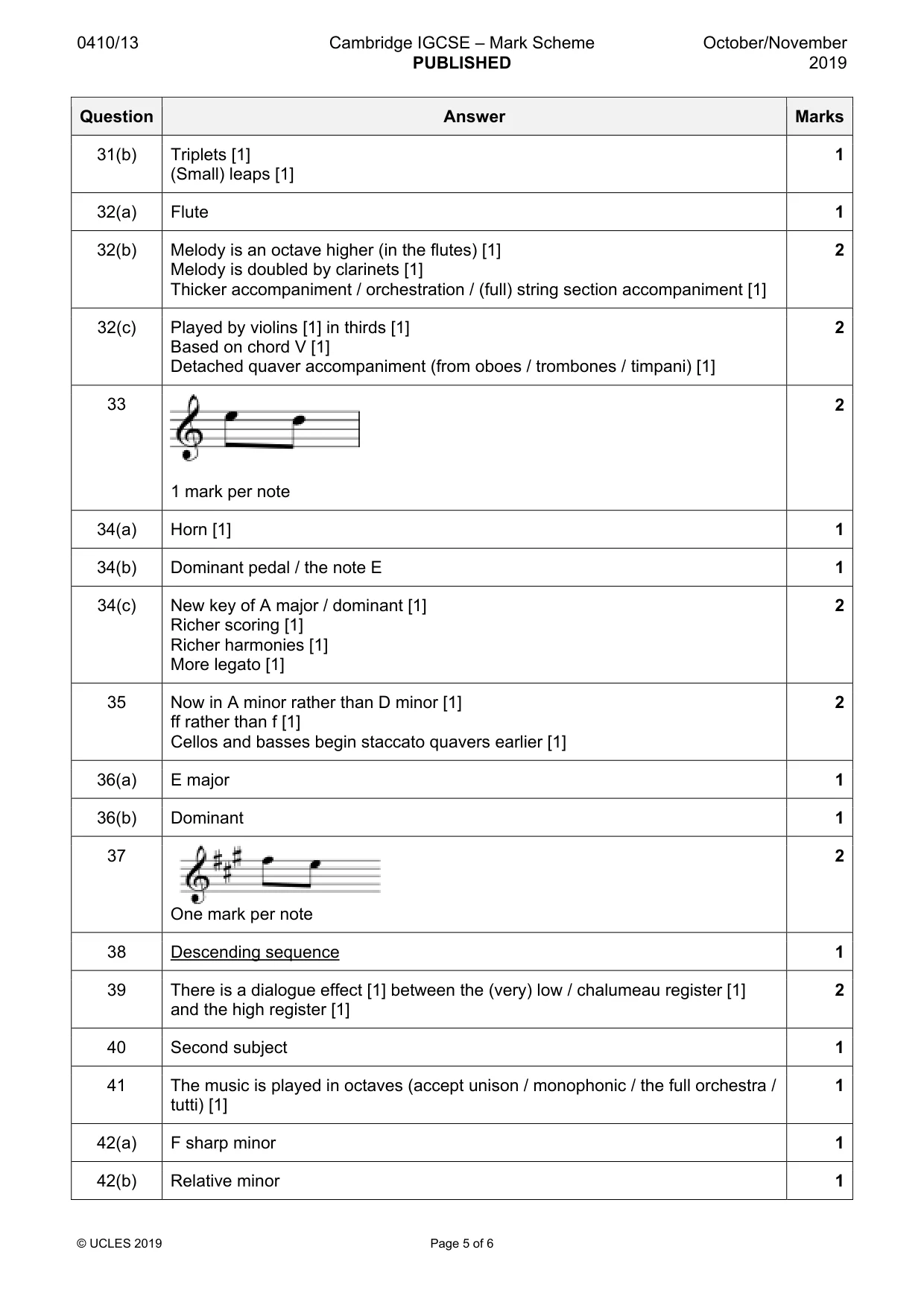 Mark scheme, page 5 of 6