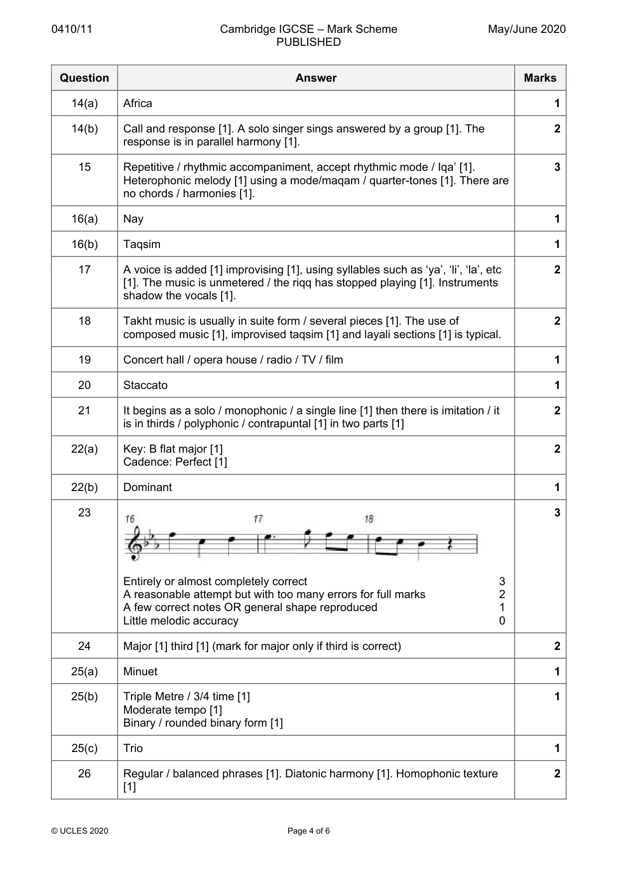 Mark scheme, page 4 of 6