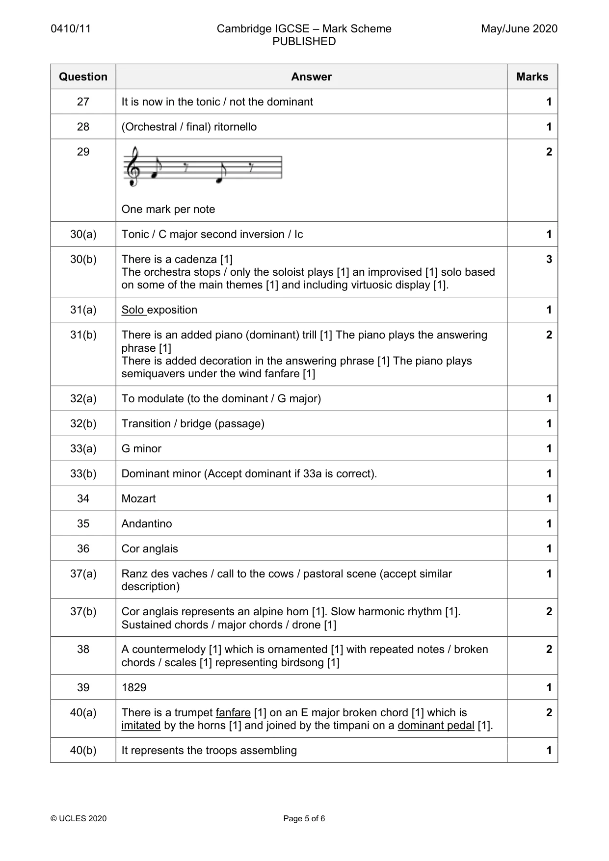 Mark scheme, page 5 of 6
