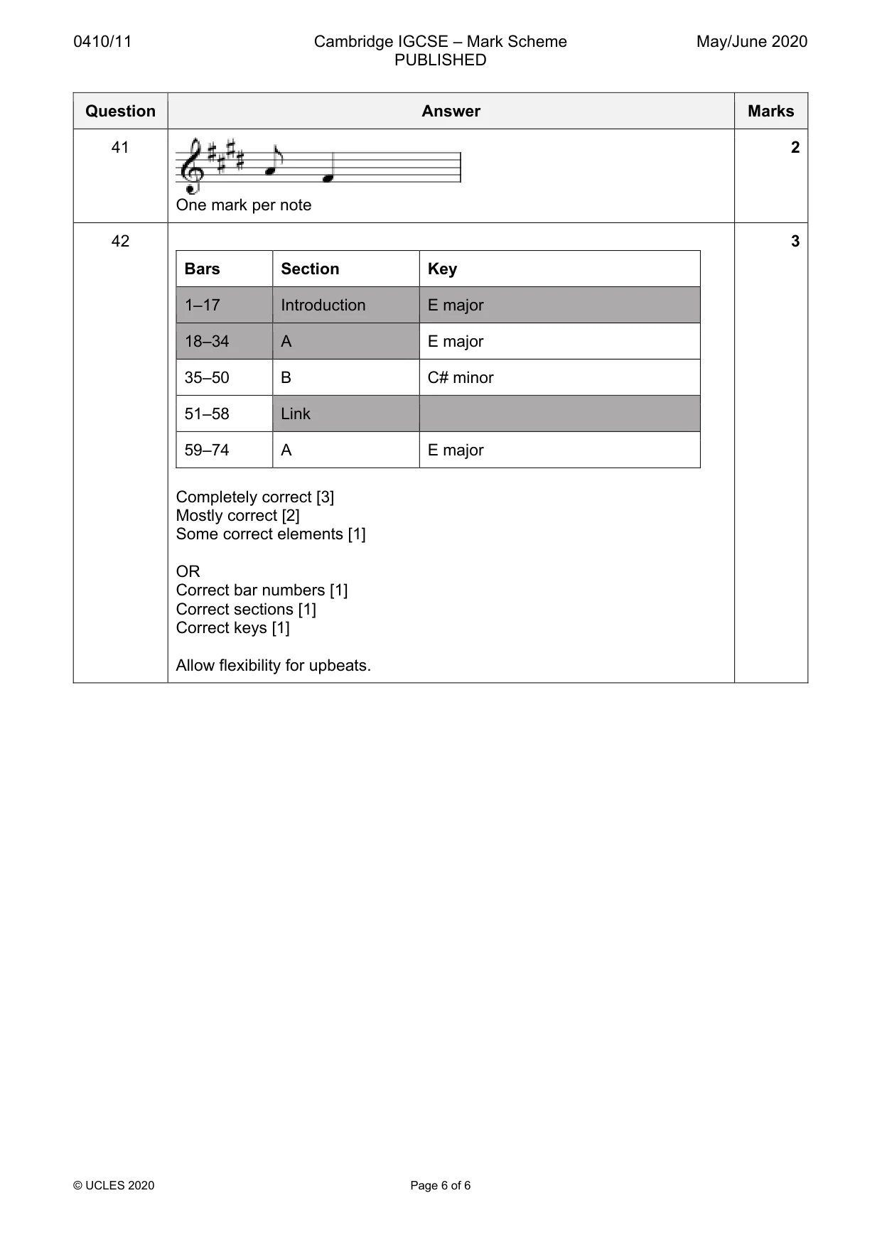 Mark scheme, page 6 of 6