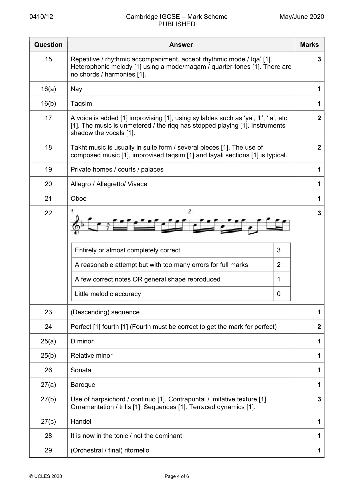 Mark scheme, page 4 of 6