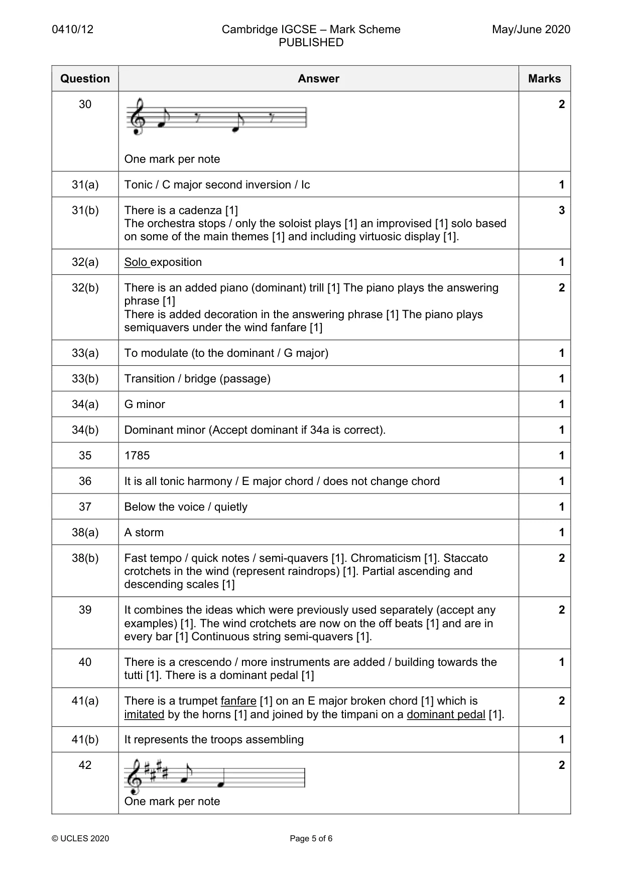 Mark scheme, page 5 of 6