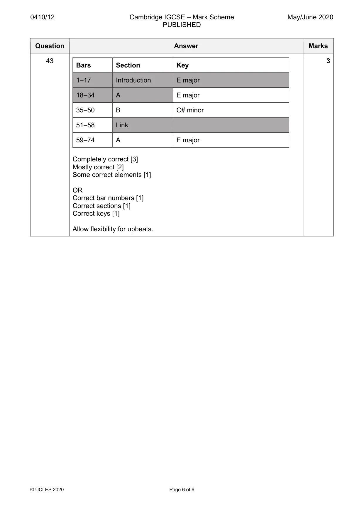 Mark scheme, page 6 of 6