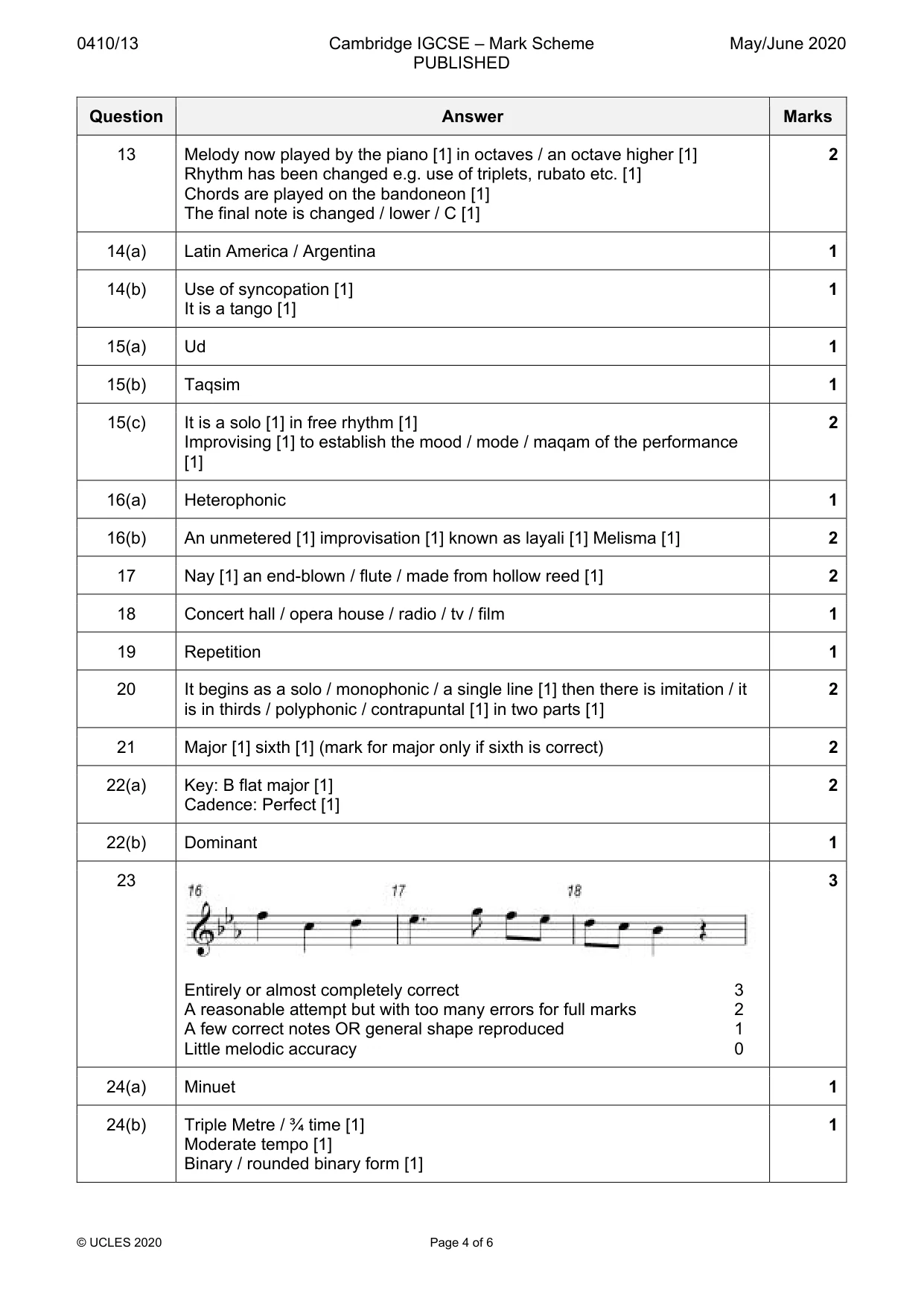 Mark scheme, page 4 of 6