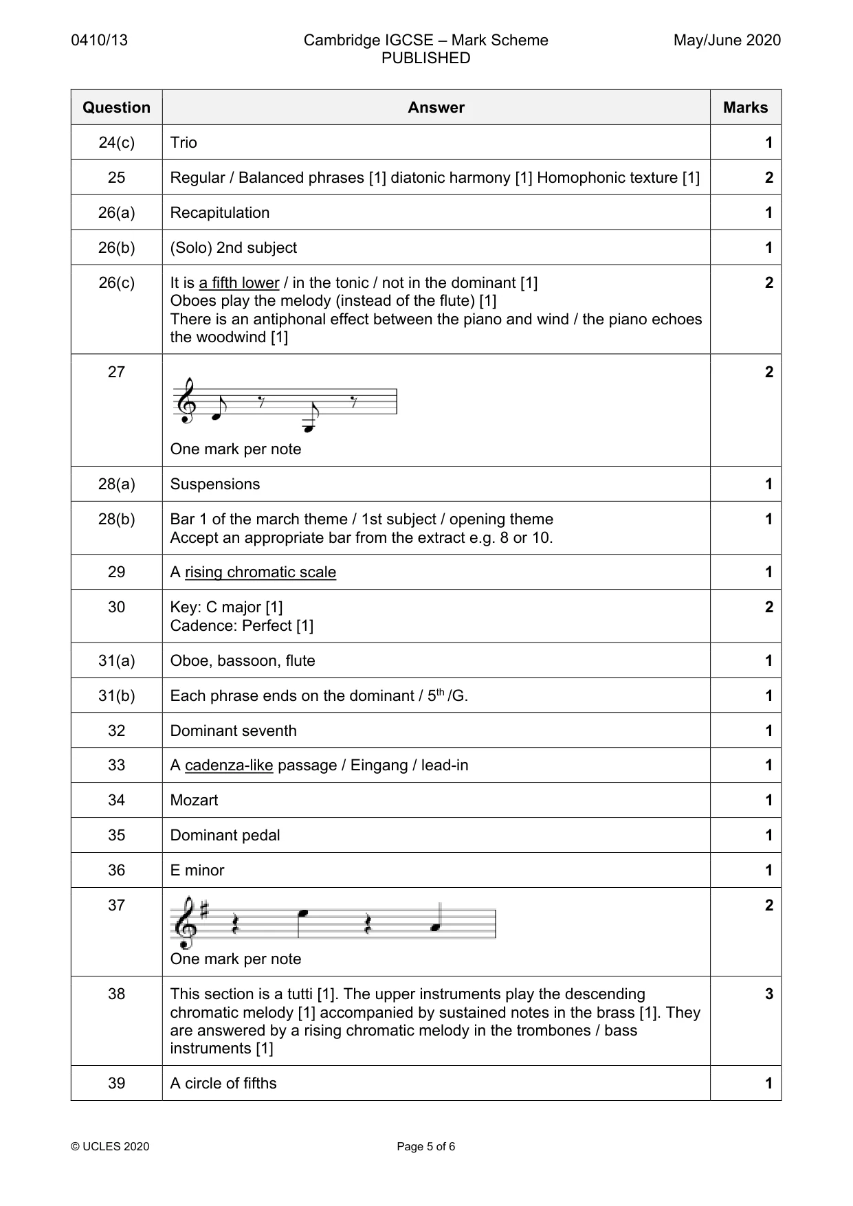 Mark scheme, page 5 of 6