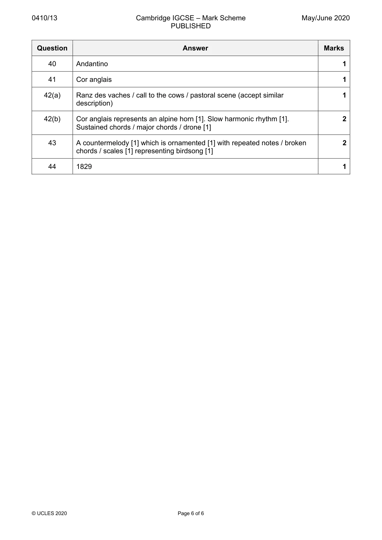 Mark scheme, page 6 of 6