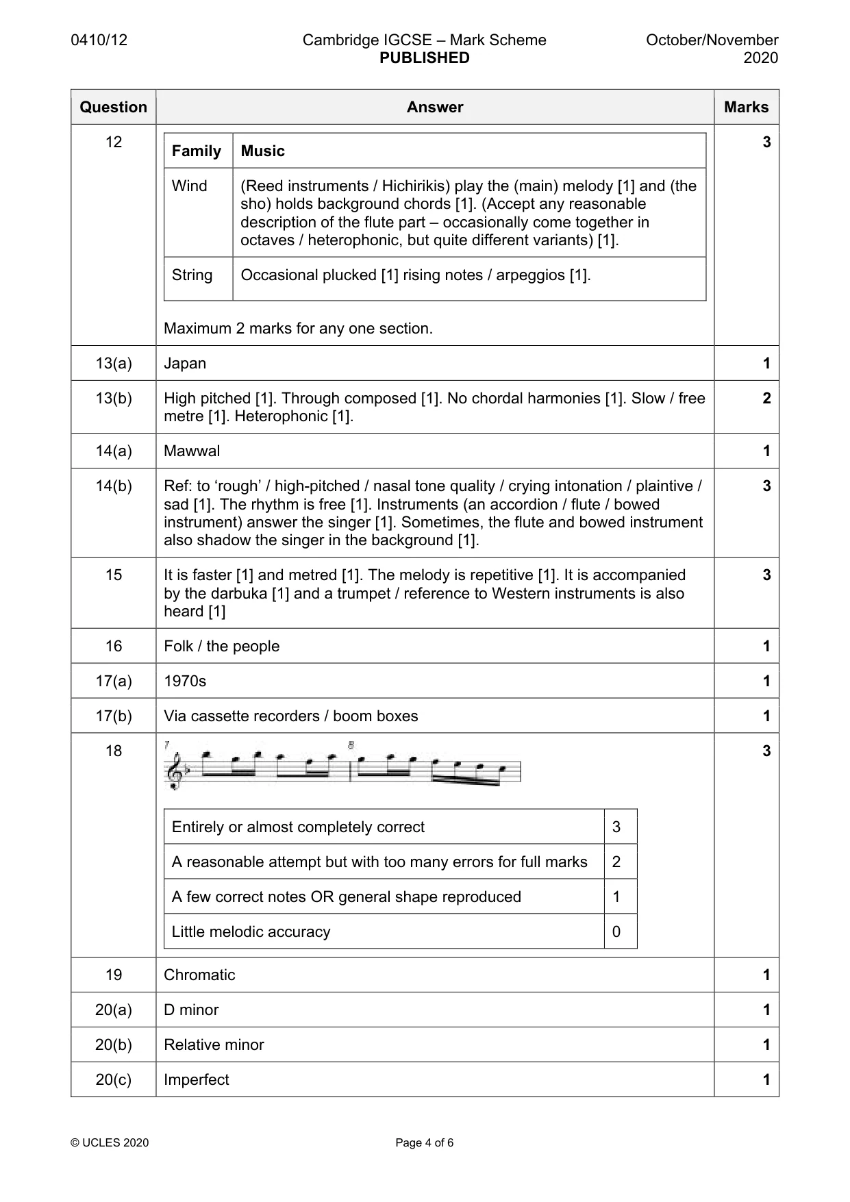 Mark scheme, page 4 of 6