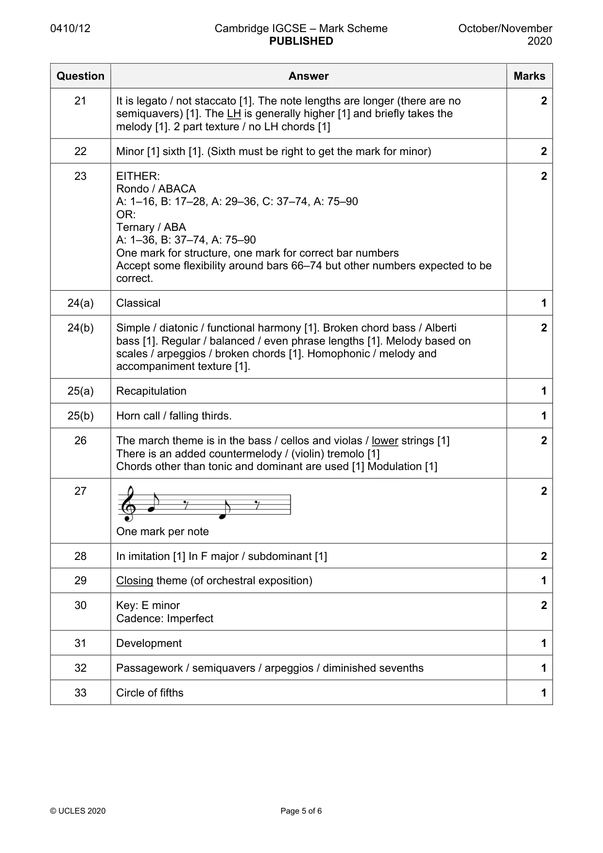 Mark scheme, page 5 of 6