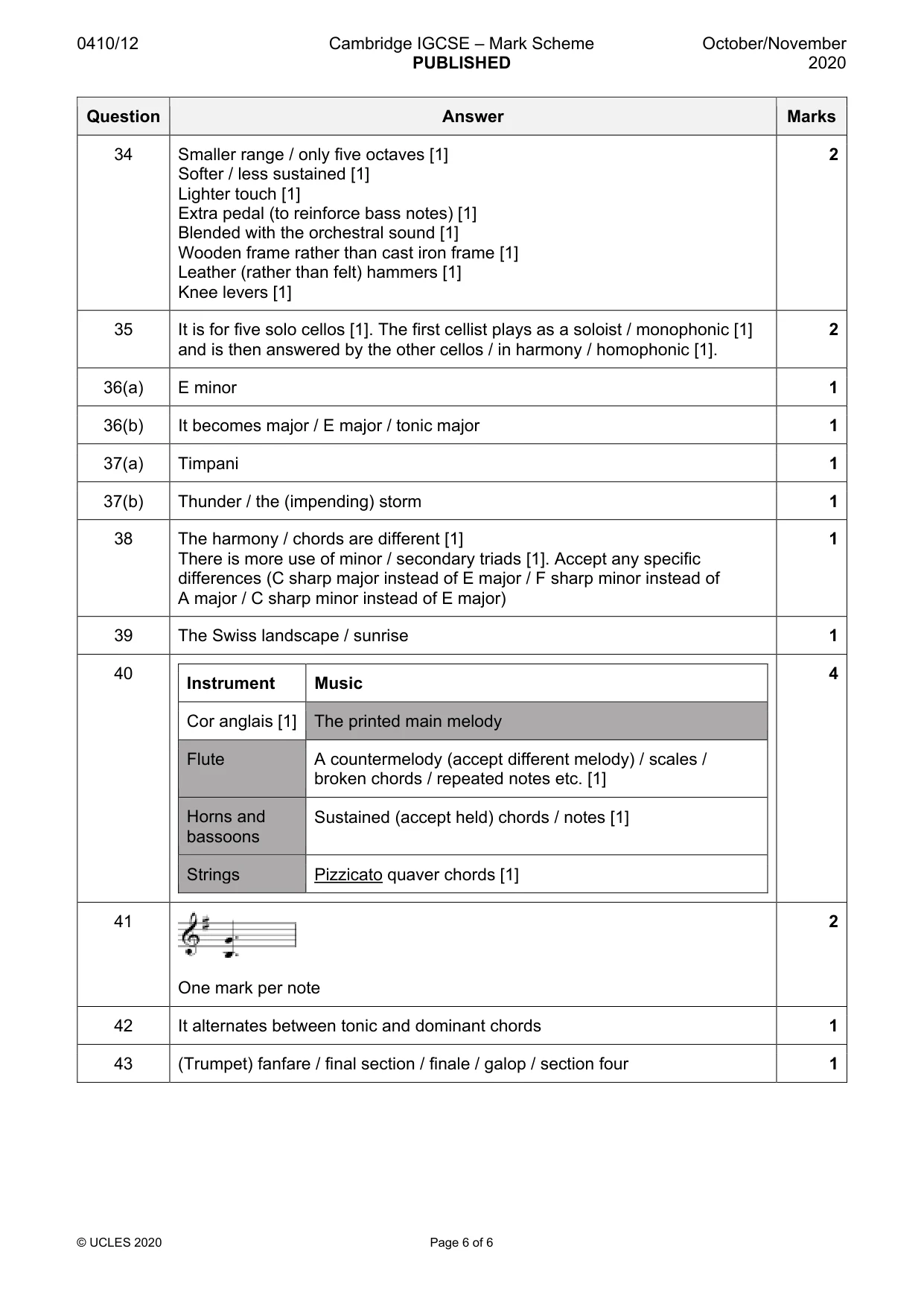 Mark scheme, page 6 of 6