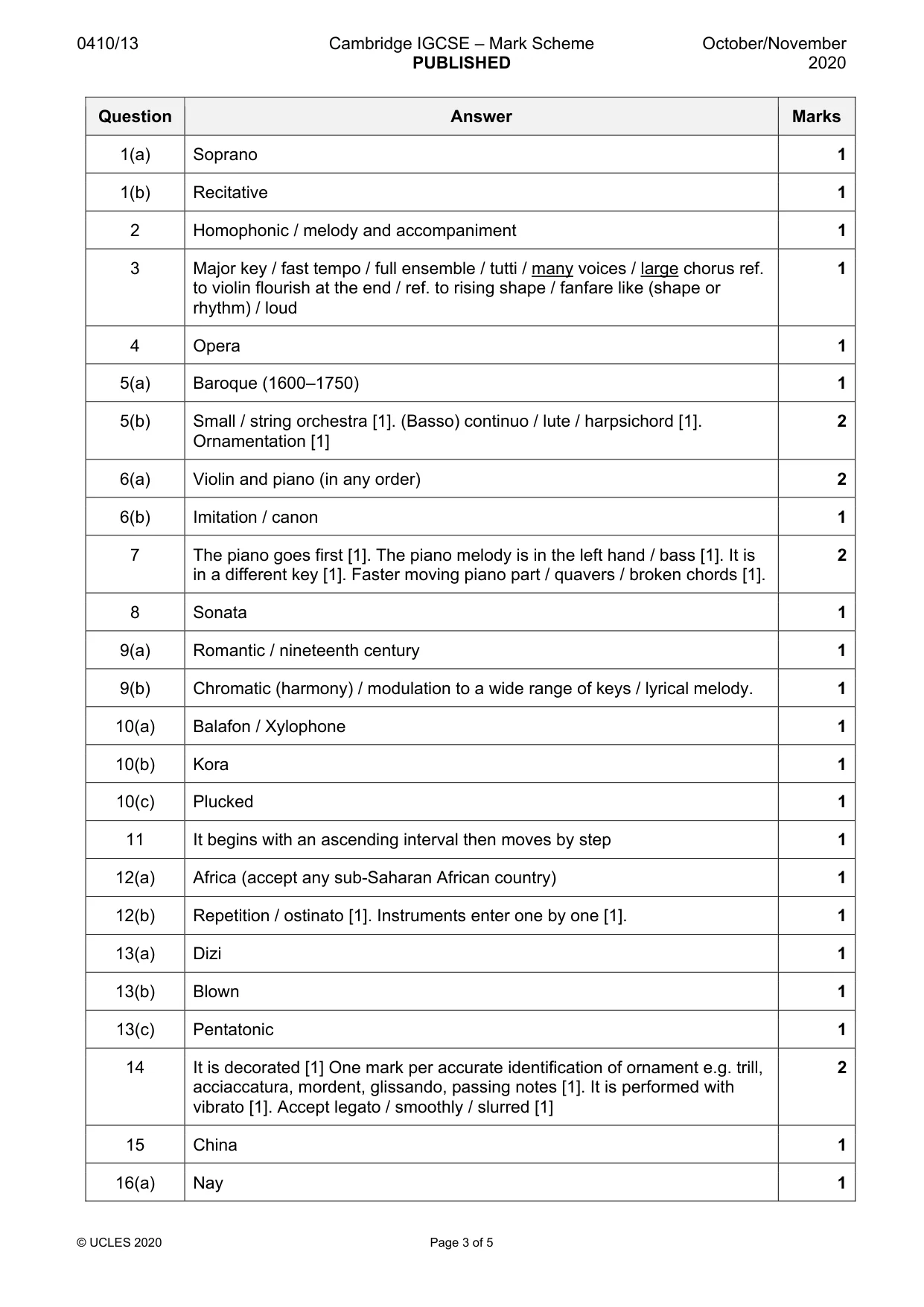 Mark scheme, page 3 of 5