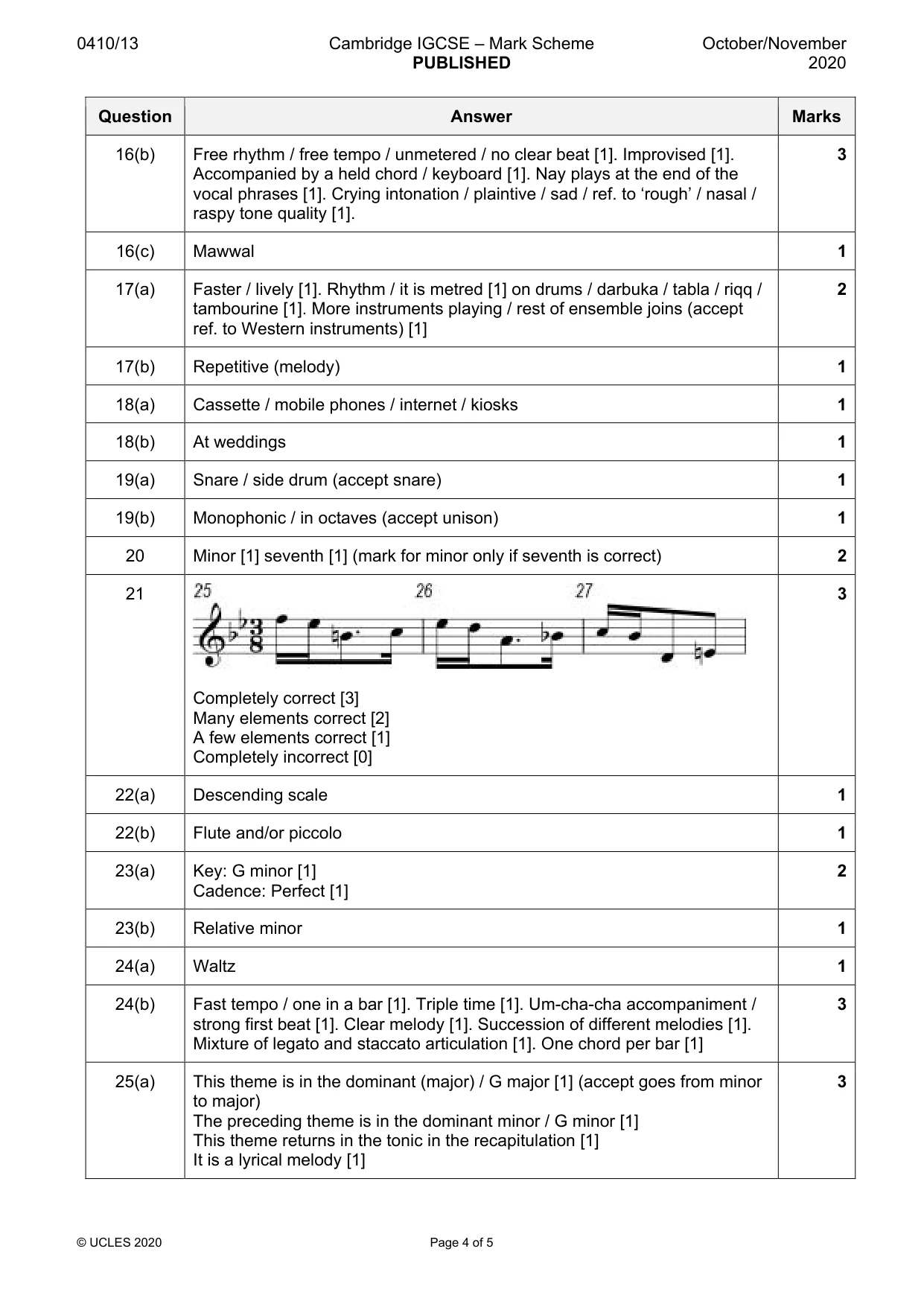 Mark scheme, page 4 of 5