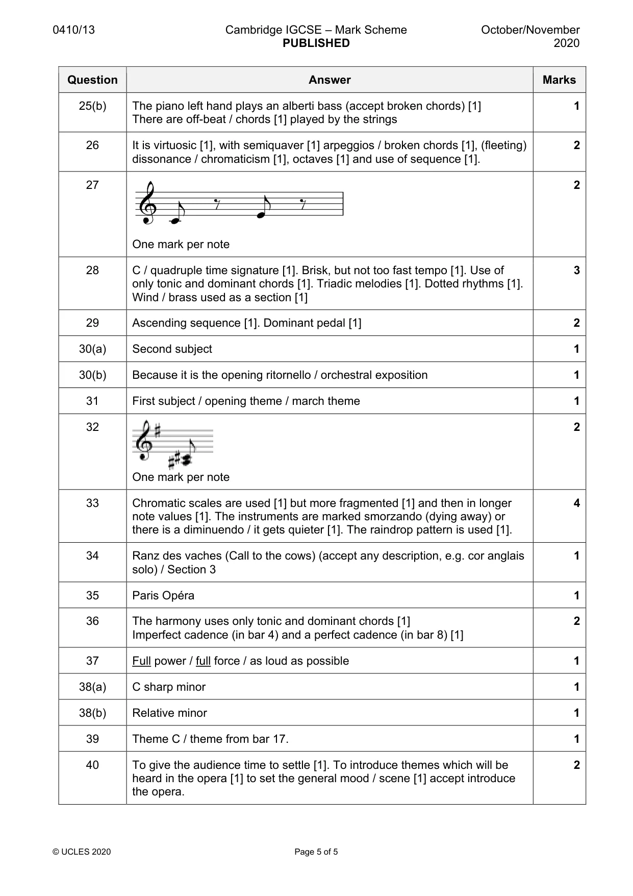 Mark scheme, page 5 of 5