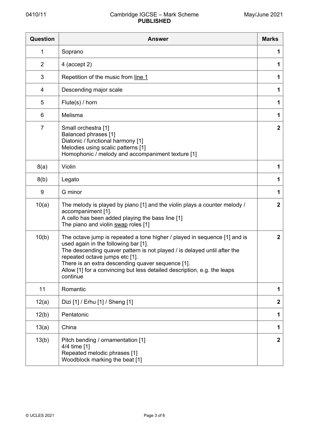 Mark scheme, page 3 of 6