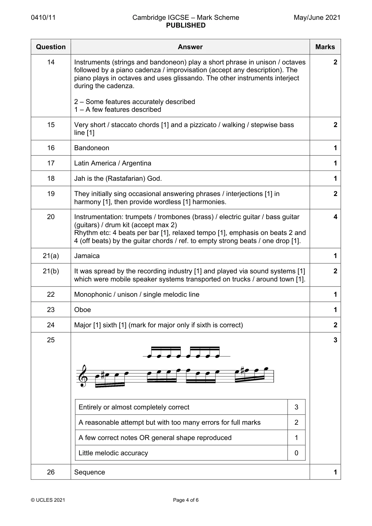 Mark scheme, page 4 of 6