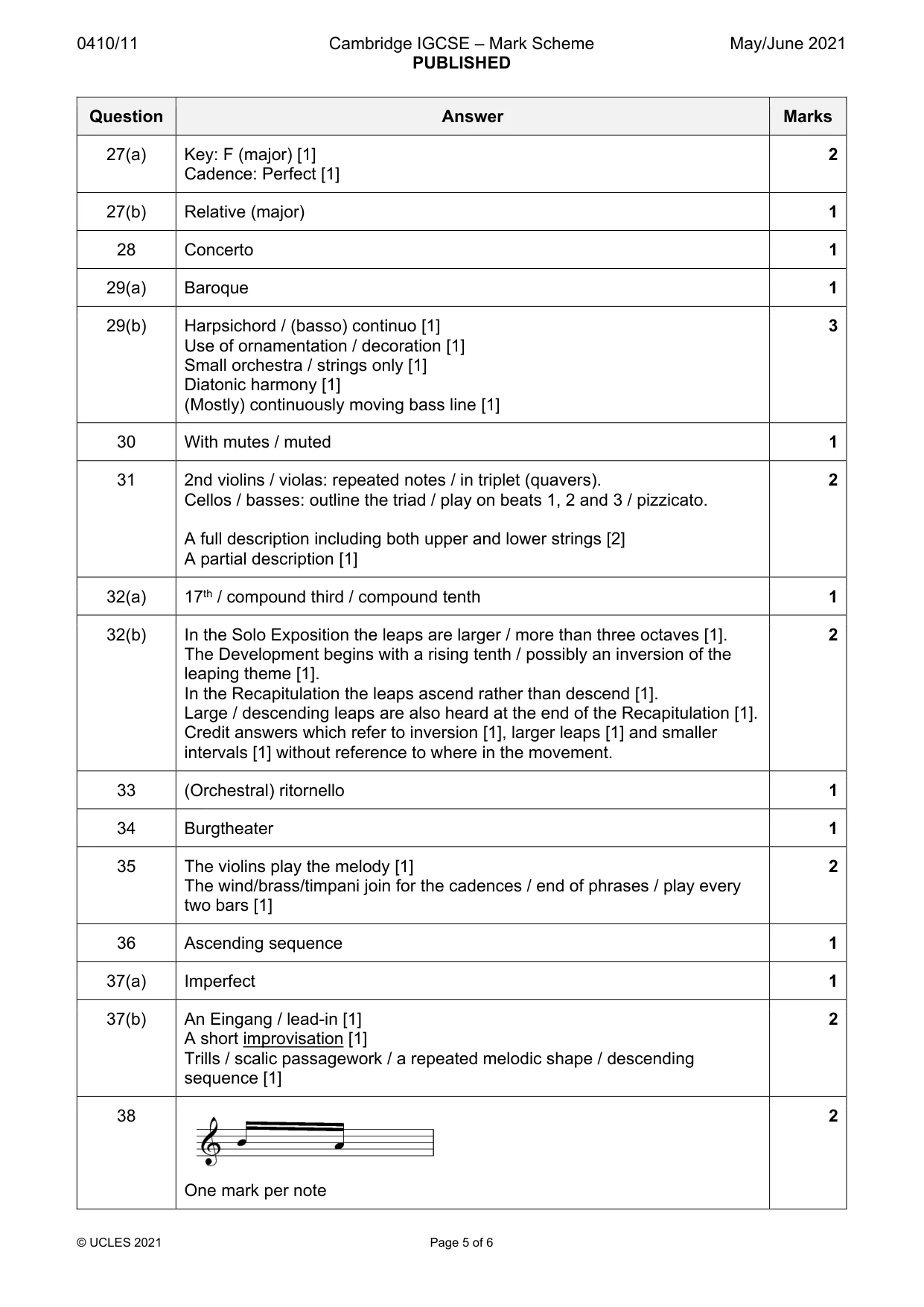 Mark scheme, page 5 of 6