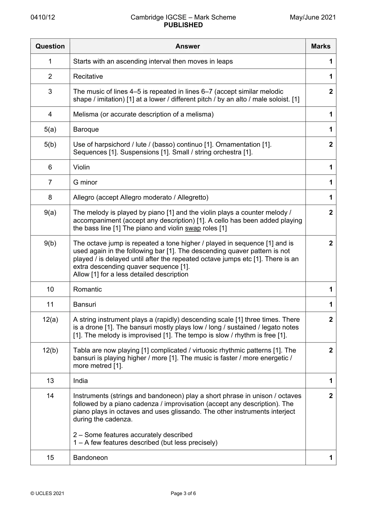 Mark scheme, page 3 of 6