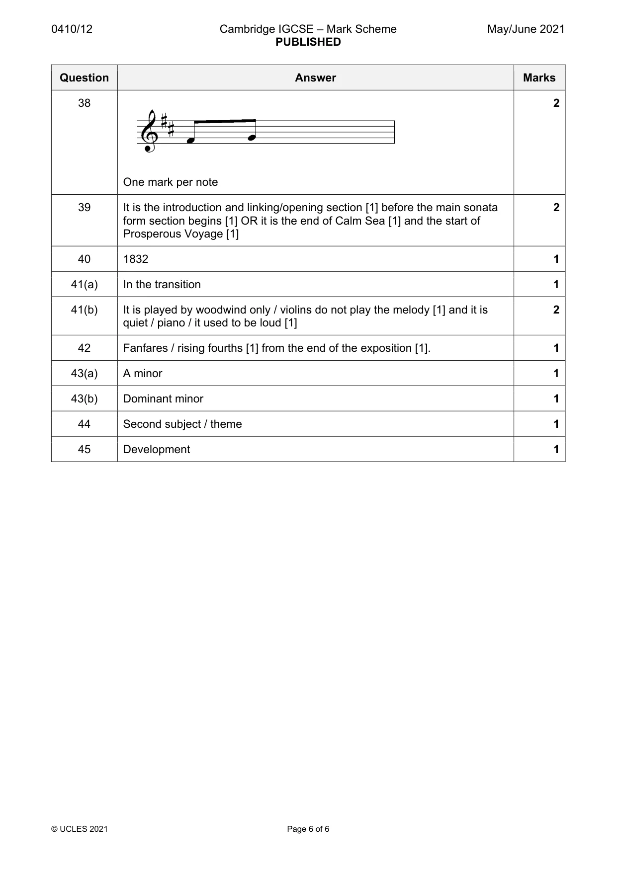 Mark scheme, page 6 of 6