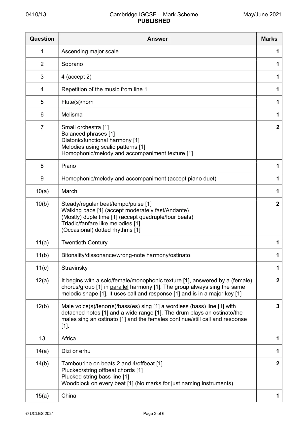 Mark scheme, page 3 of 6