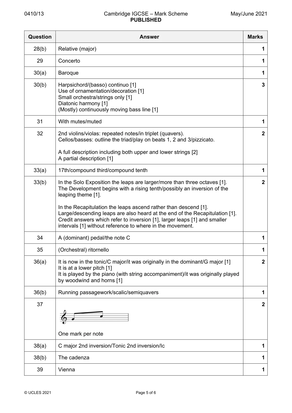Mark scheme, page 5 of 6