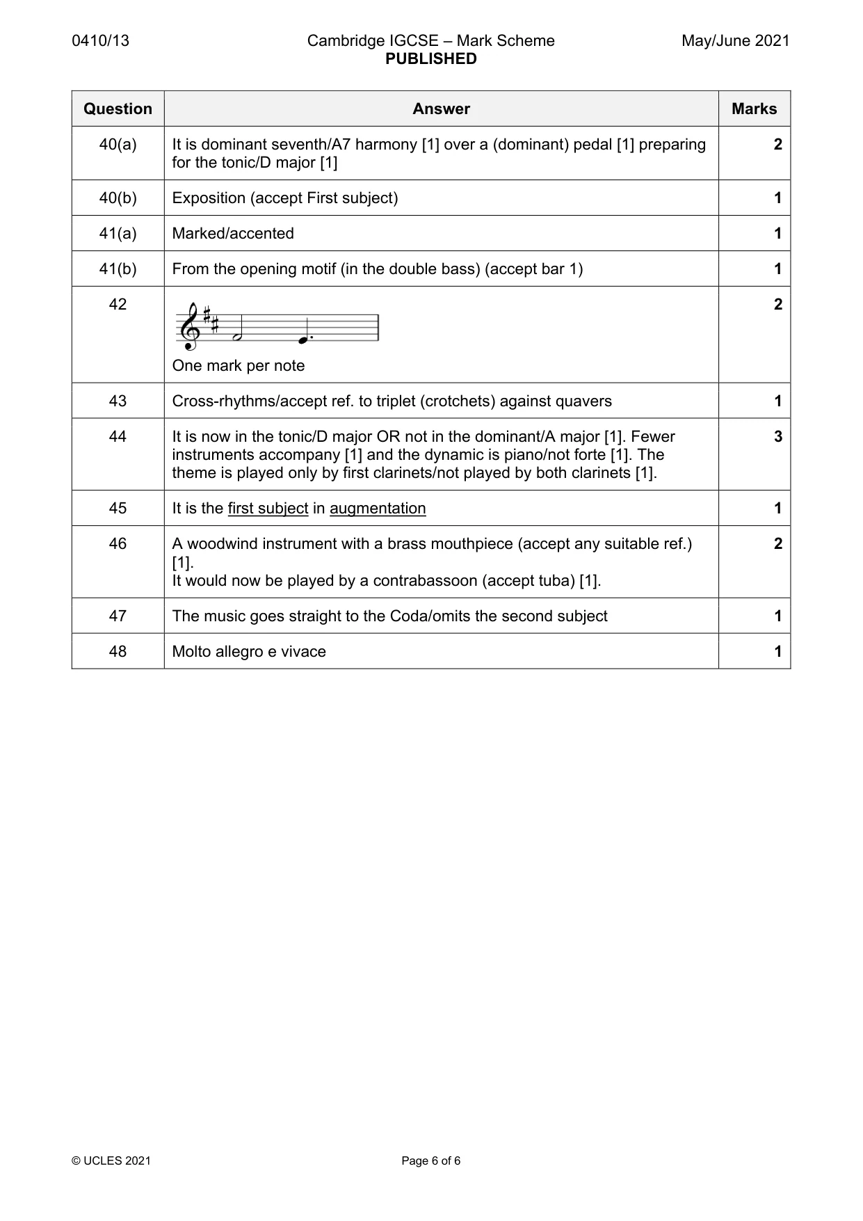 Mark scheme, page 6 of 6