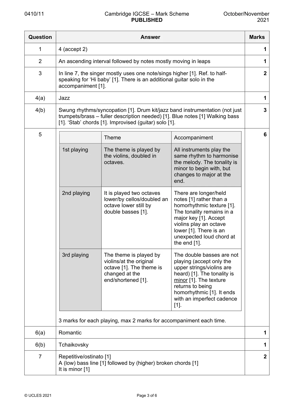 Mark scheme, page 3 of 6