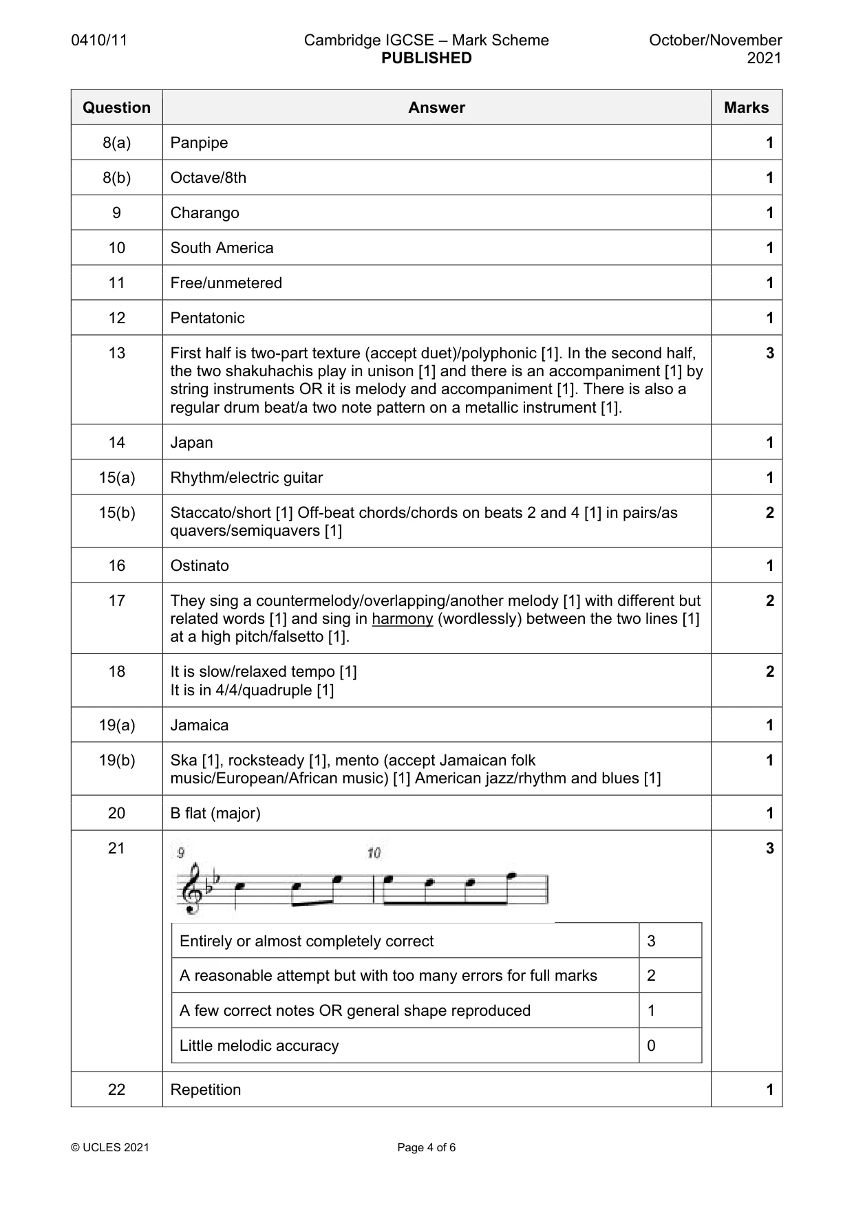 Mark scheme, page 4 of 6