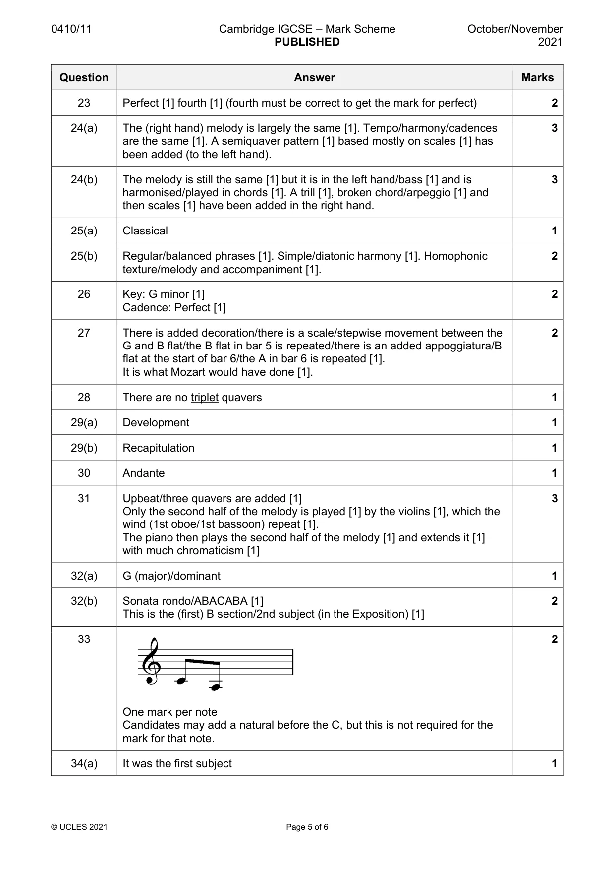 Mark scheme, page 5 of 6