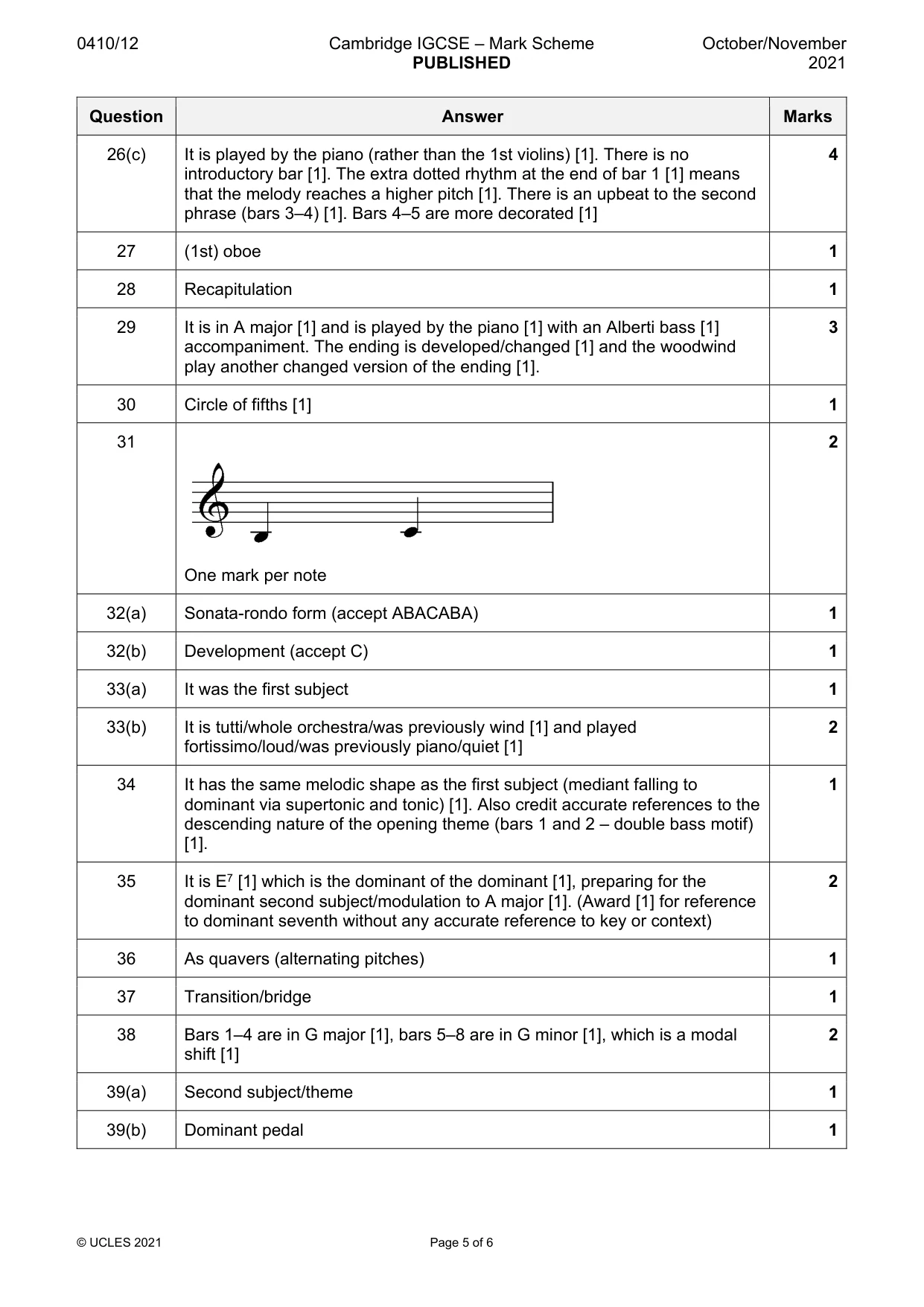 Mark scheme, page 5 of 6