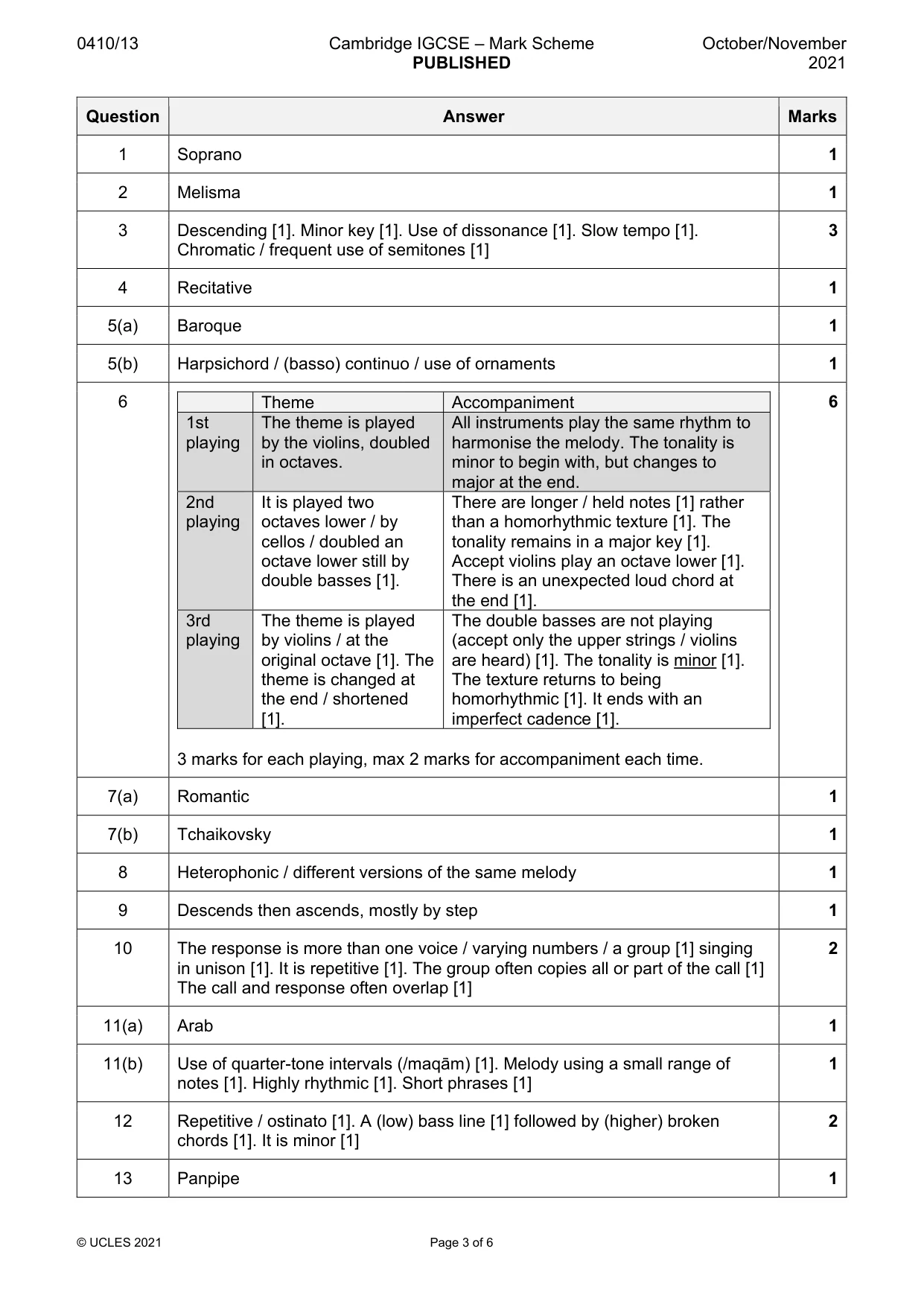 Mark scheme, page 3 of 6