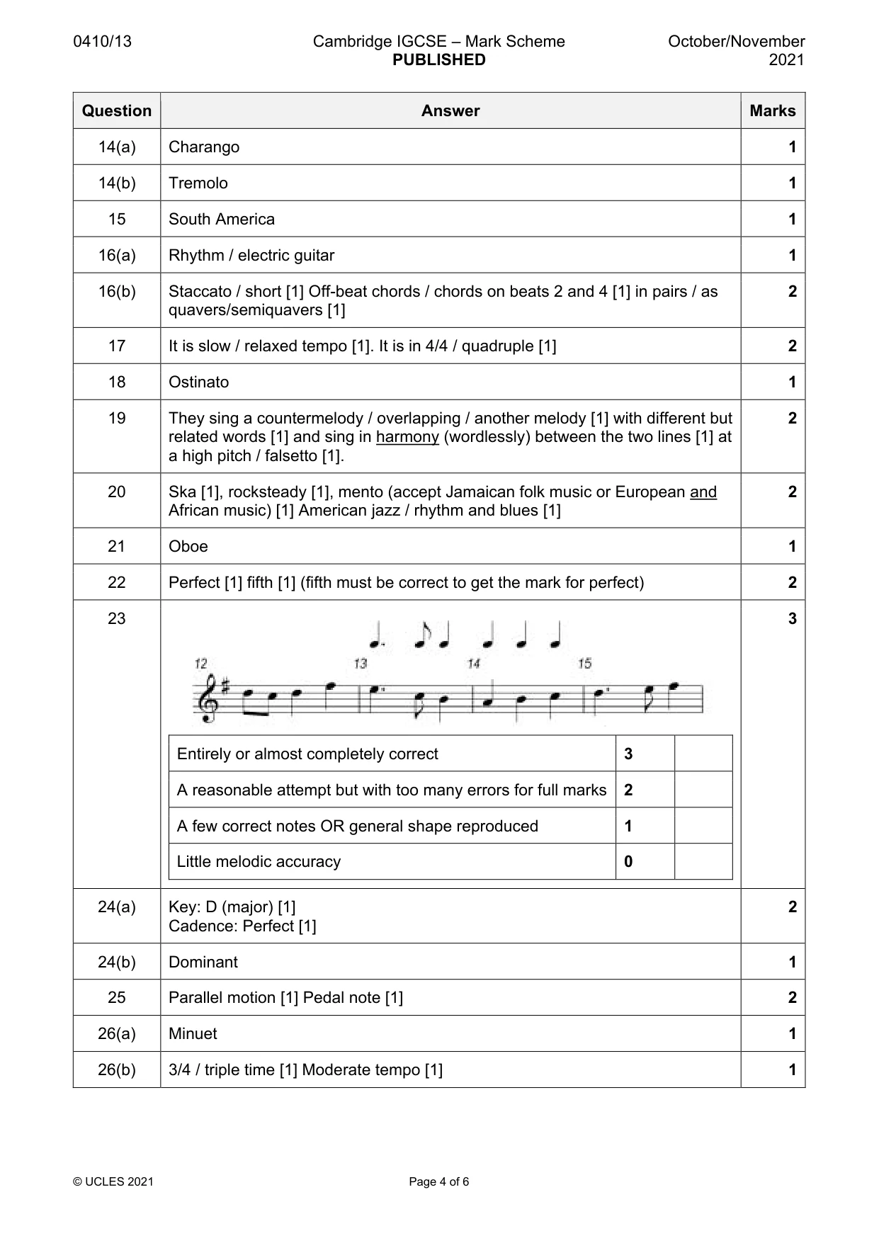 Mark scheme, page 4 of 6