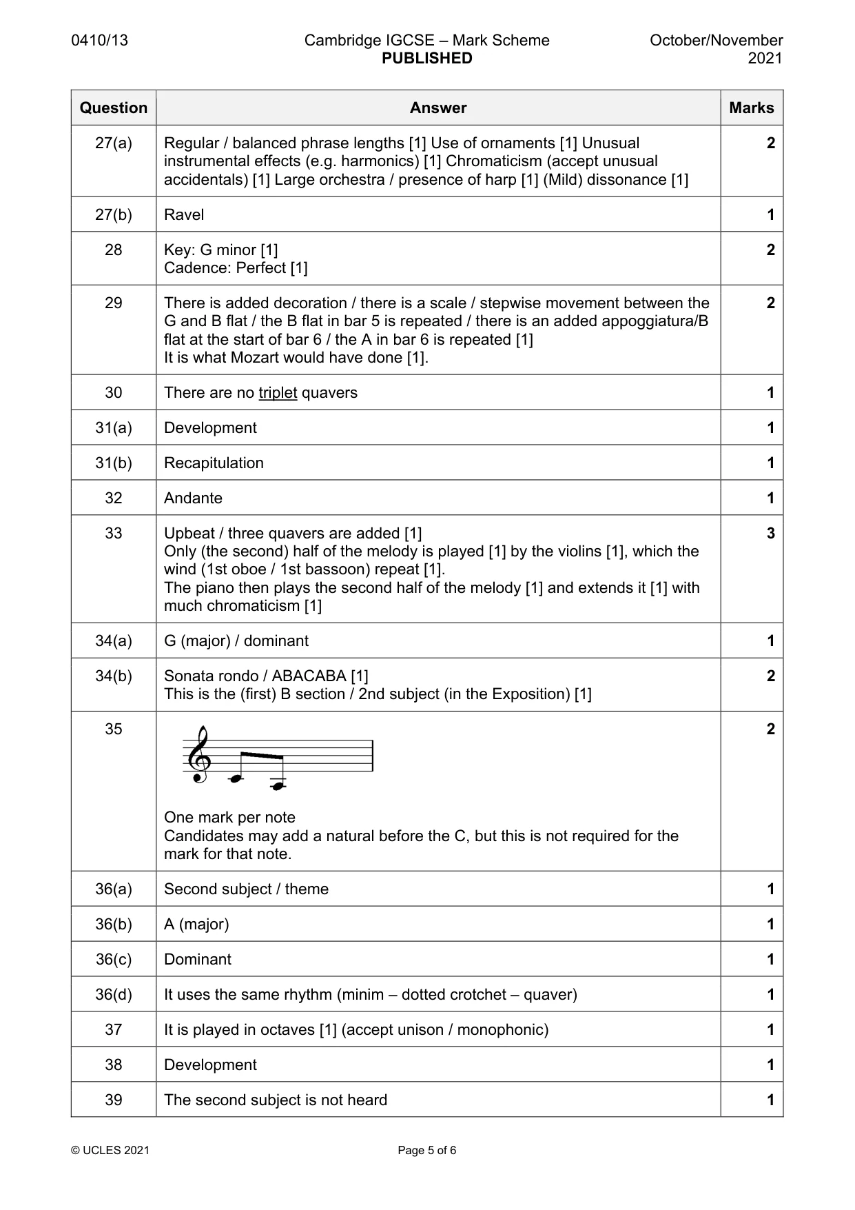 Mark scheme, page 5 of 6