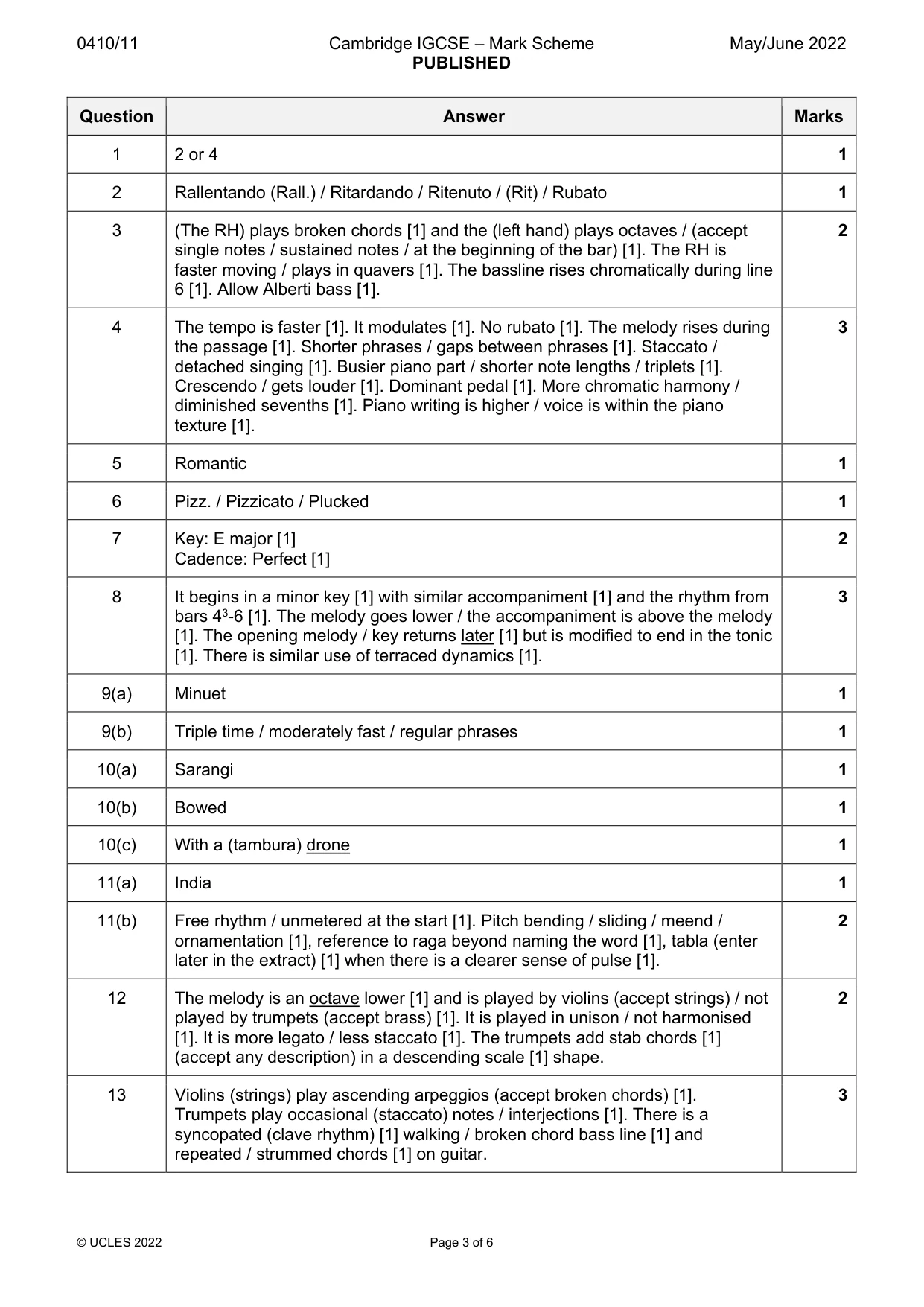 Mark scheme, page 3 of 6
