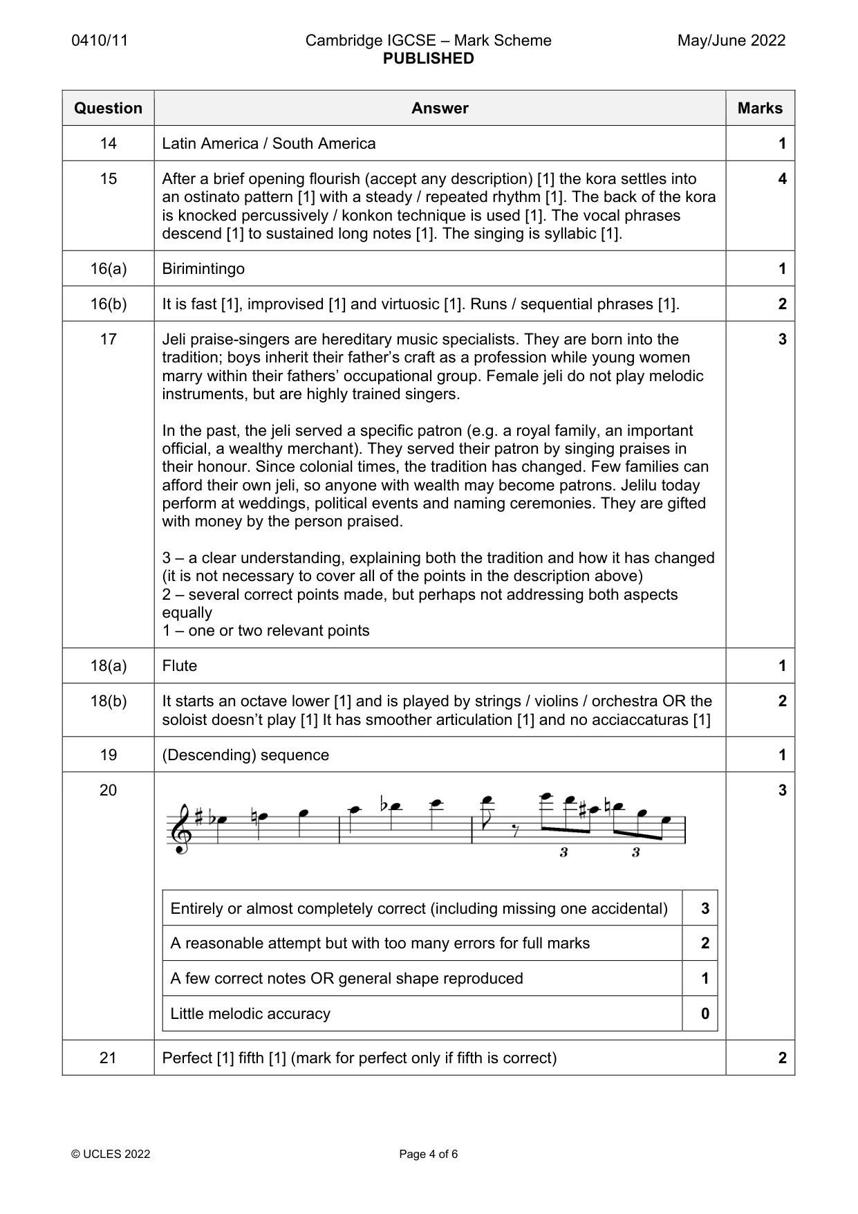 Mark scheme, page 4 of 6