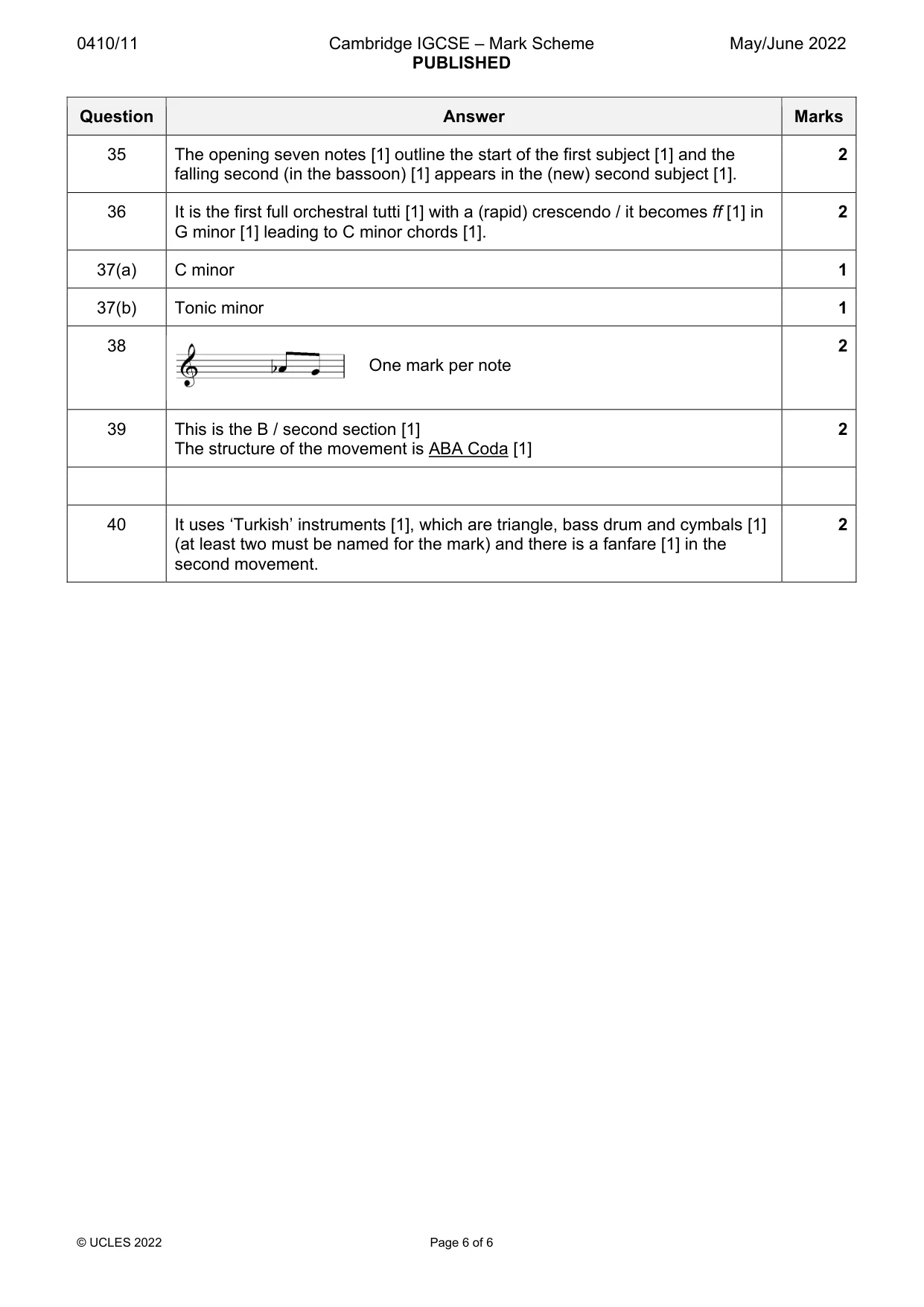 Mark scheme, page 6 of 6