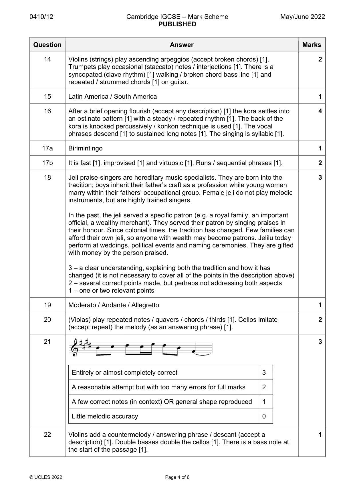 Mark scheme, page 4 of 6