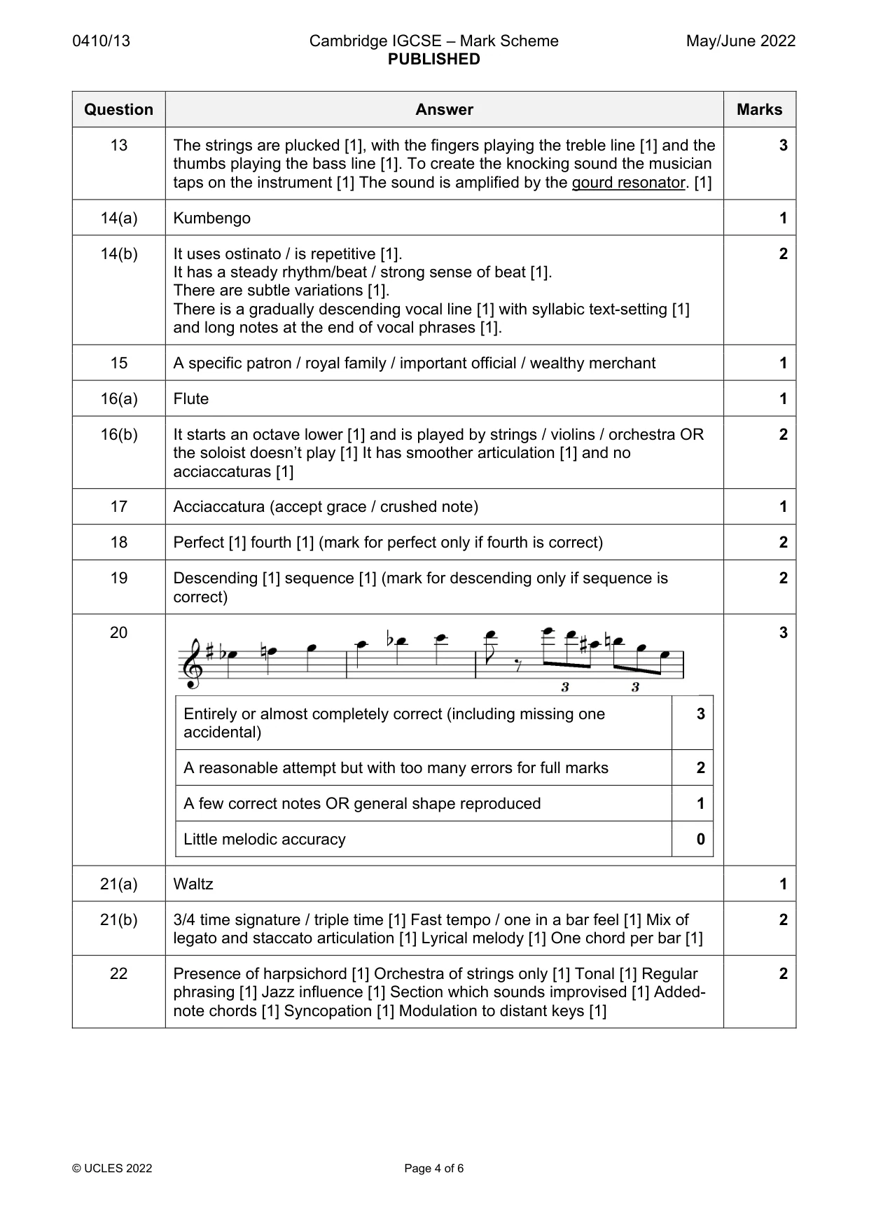 Mark scheme, page 4 of 6
