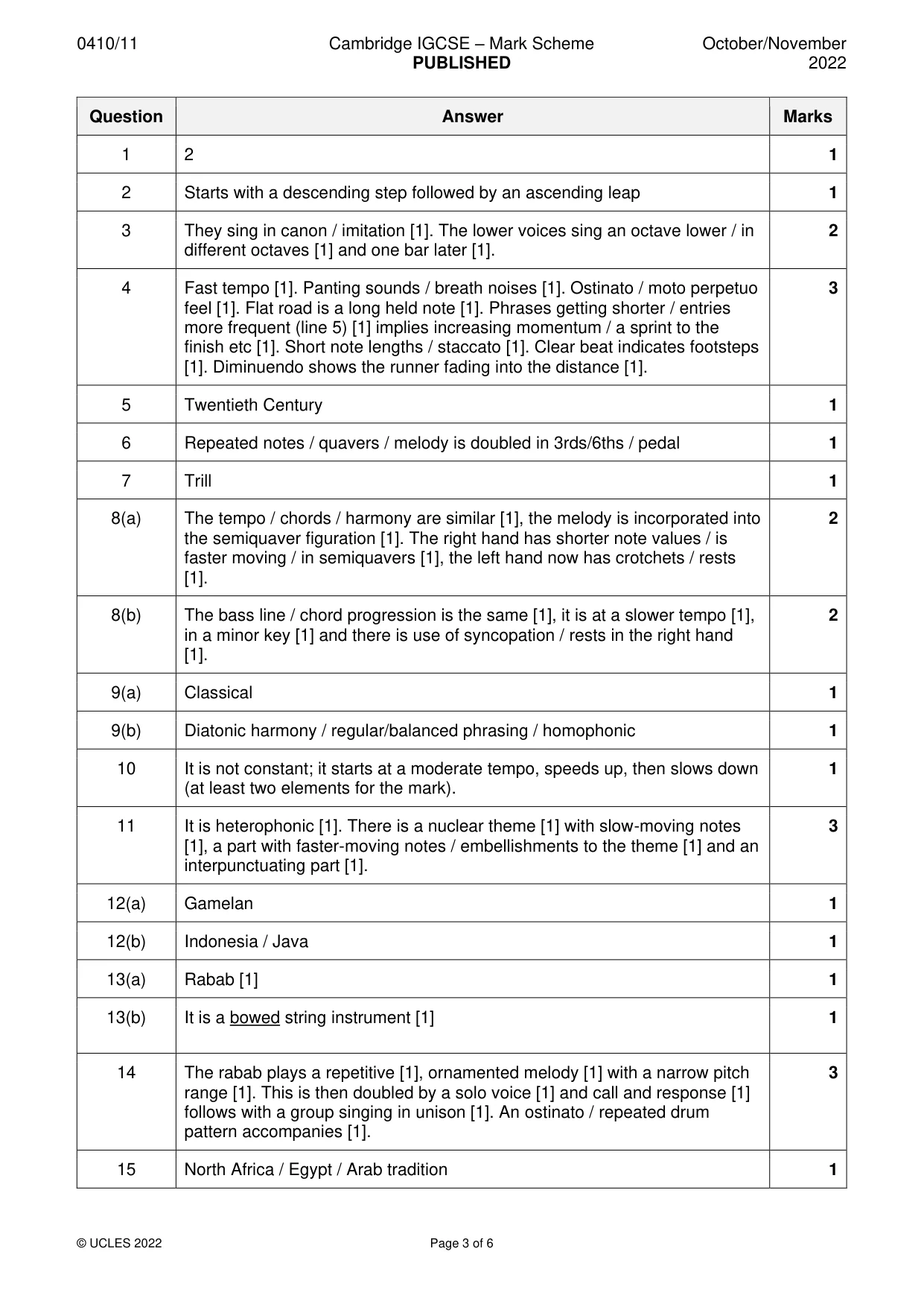 Mark scheme, page 3 of 6