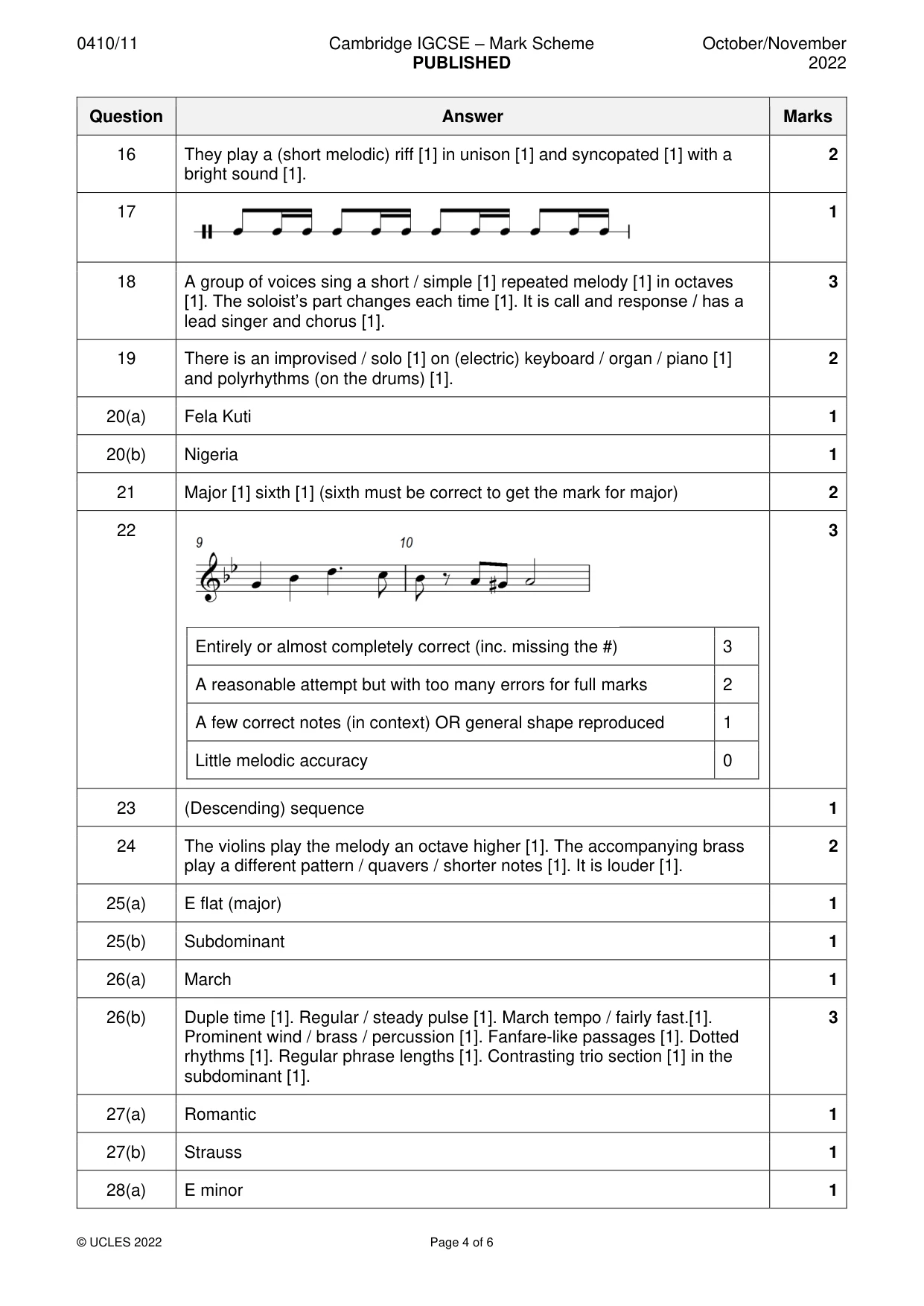Mark scheme, page 4 of 6