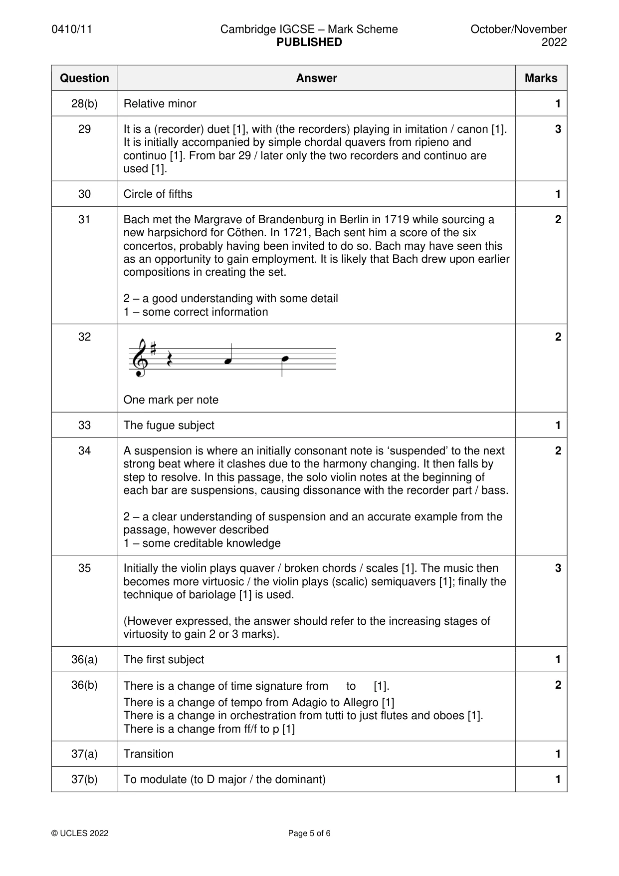 Mark scheme, page 5 of 6