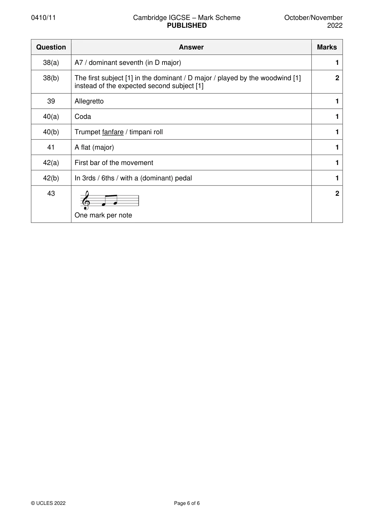 Mark scheme, page 6 of 6