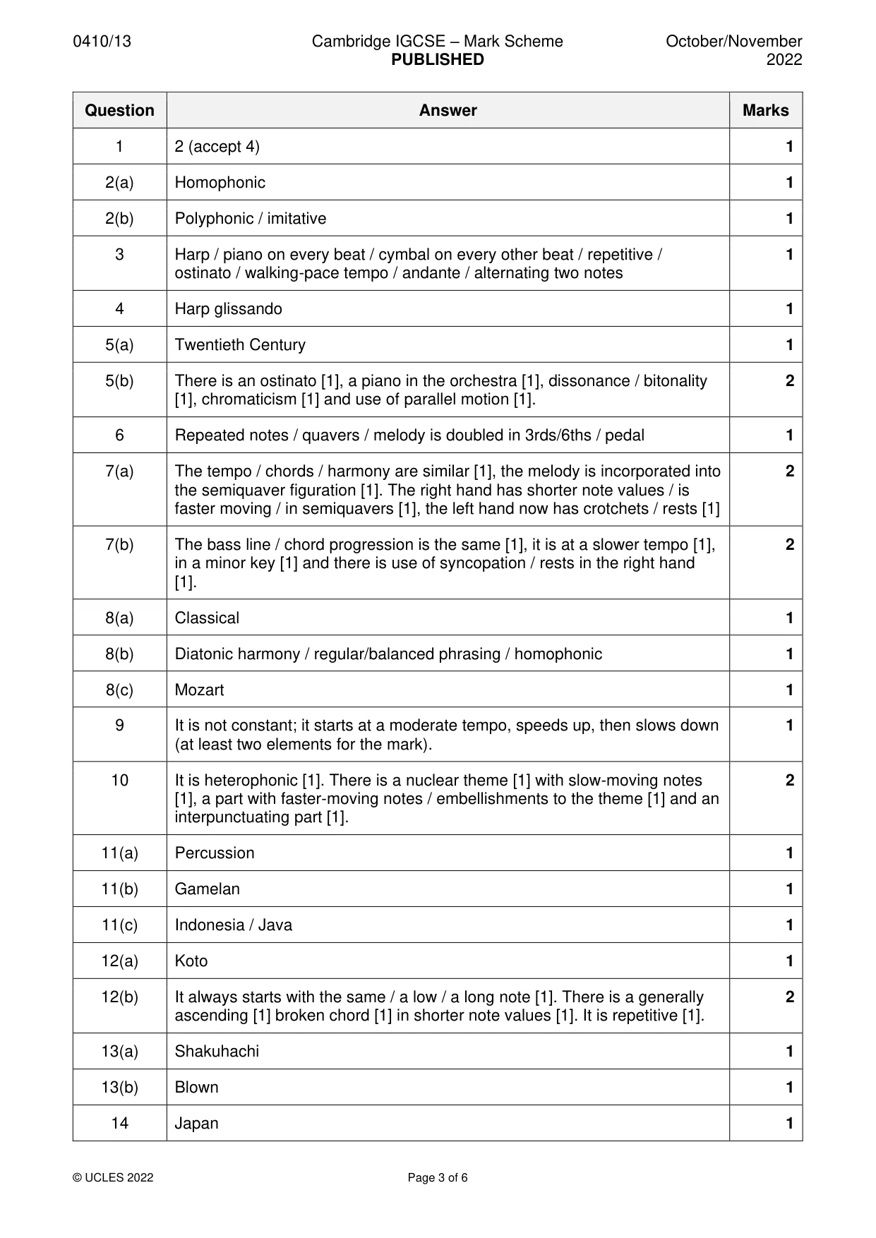 Mark scheme, page 3 of 6