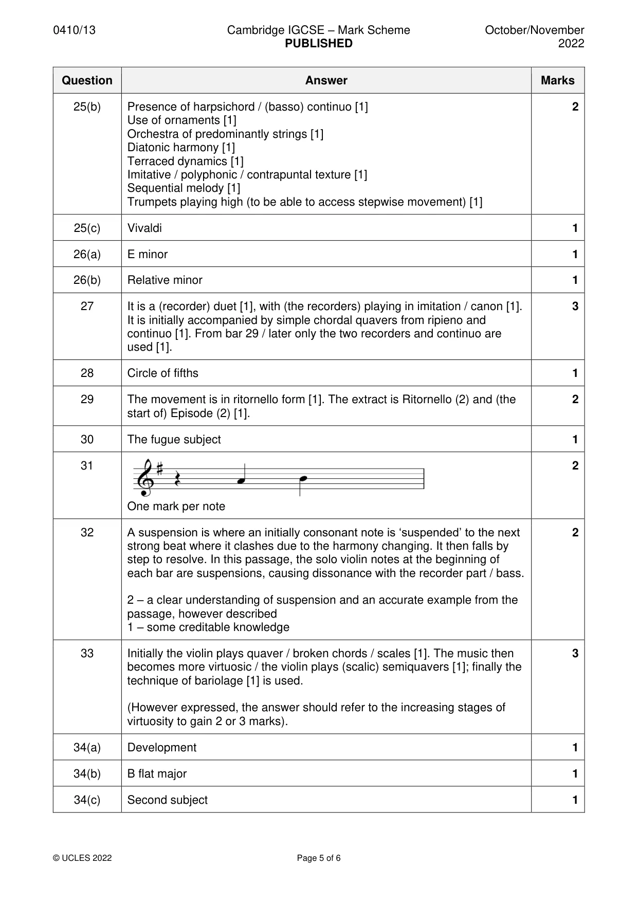 Mark scheme, page 5 of 6