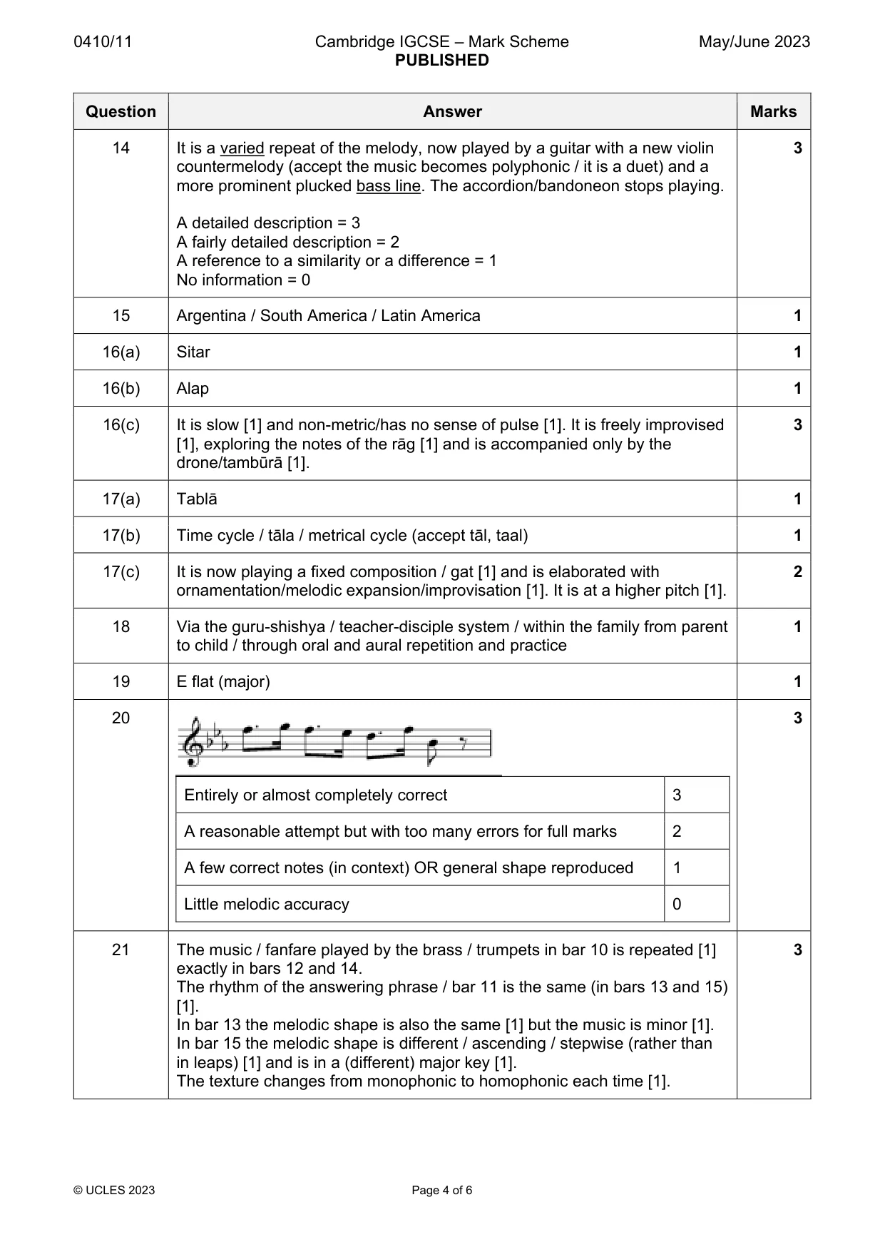 Mark scheme, page 4 of 6