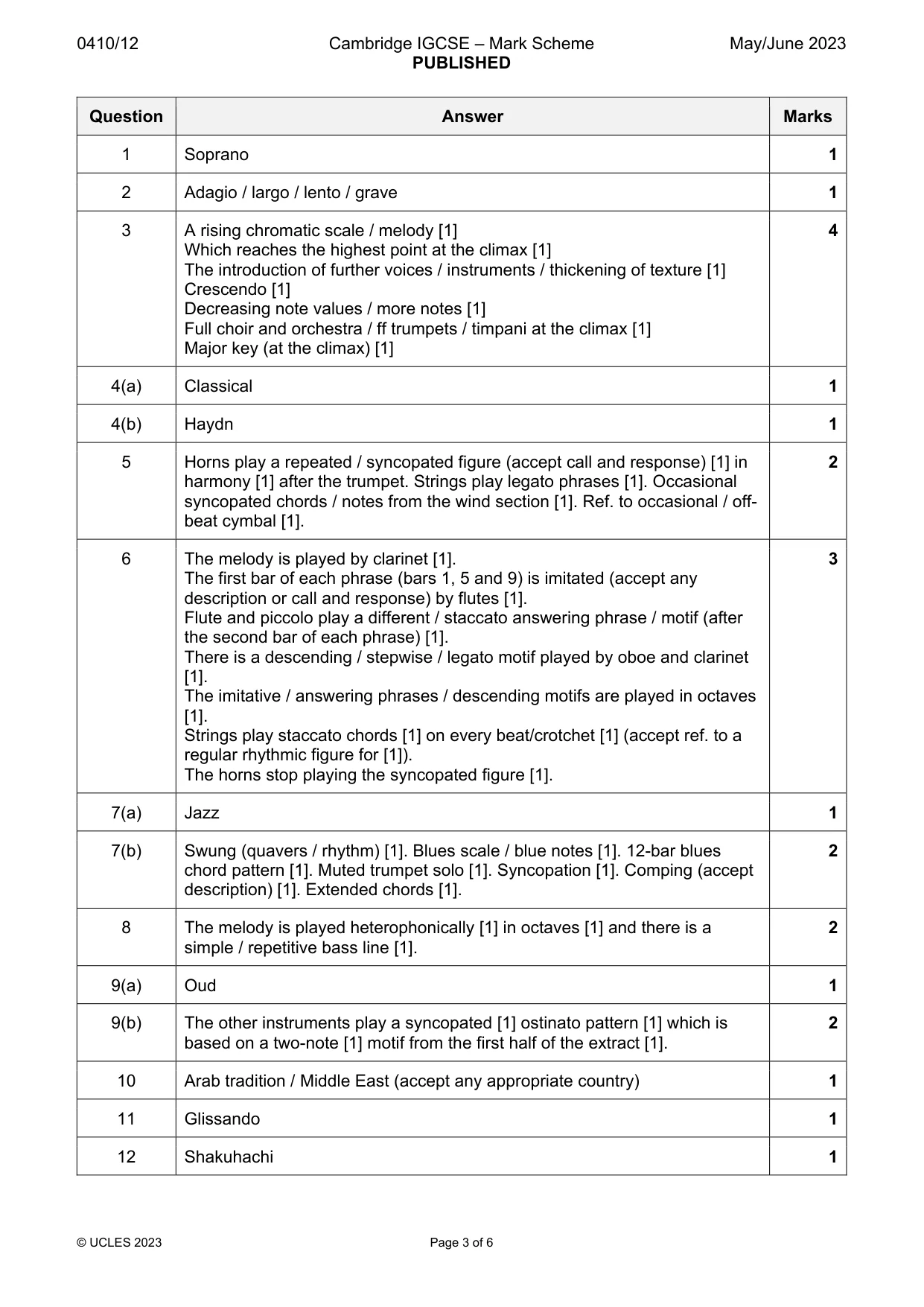 Mark scheme, page 3 of 6