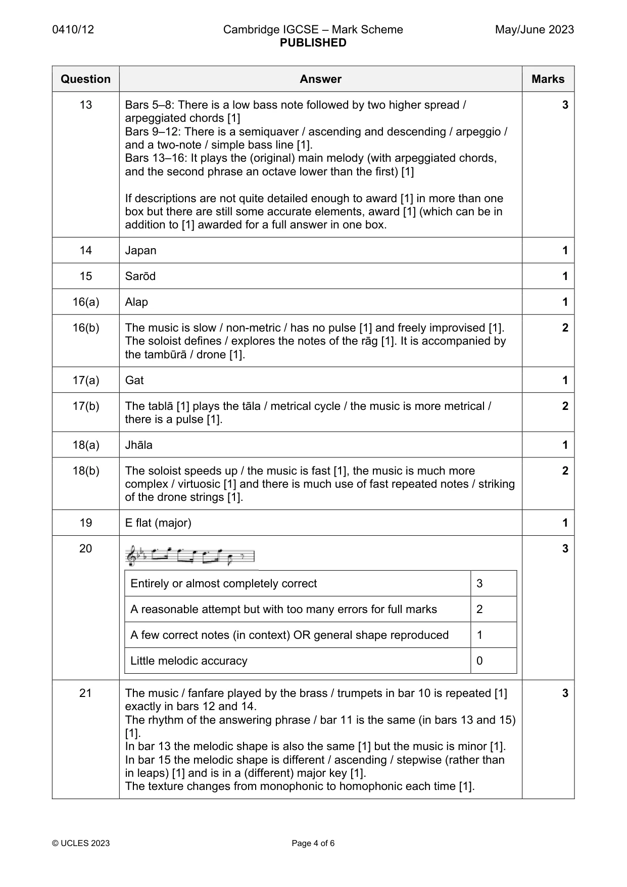 Mark scheme, page 4 of 6