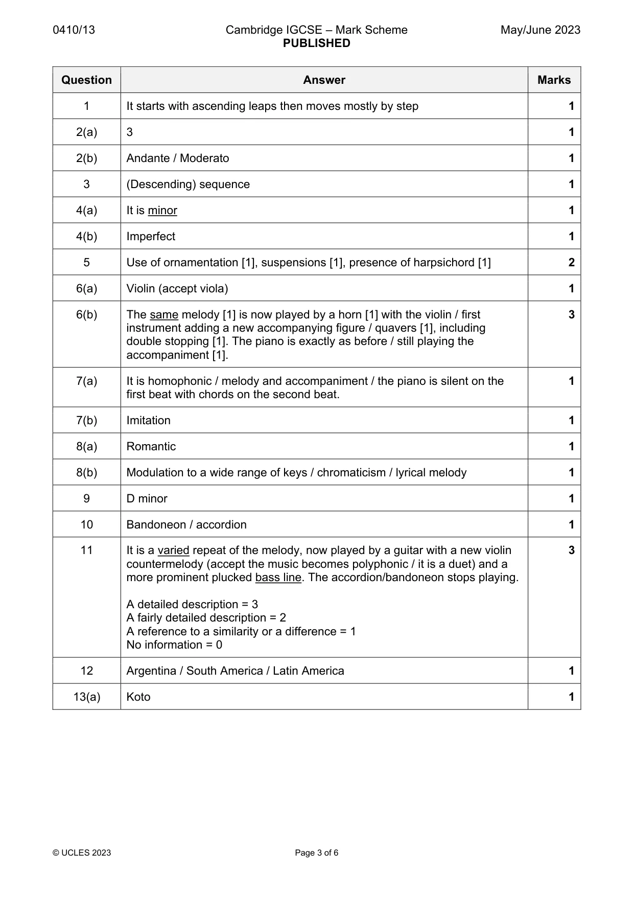 Mark scheme, page 3 of 6