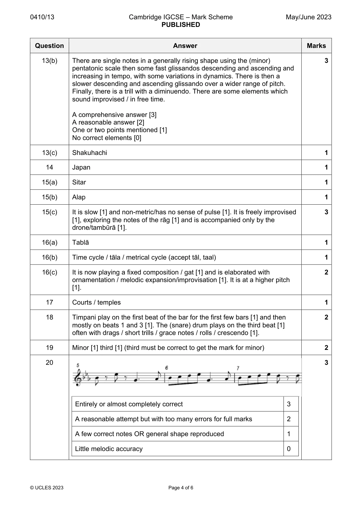 Mark scheme, page 4 of 6