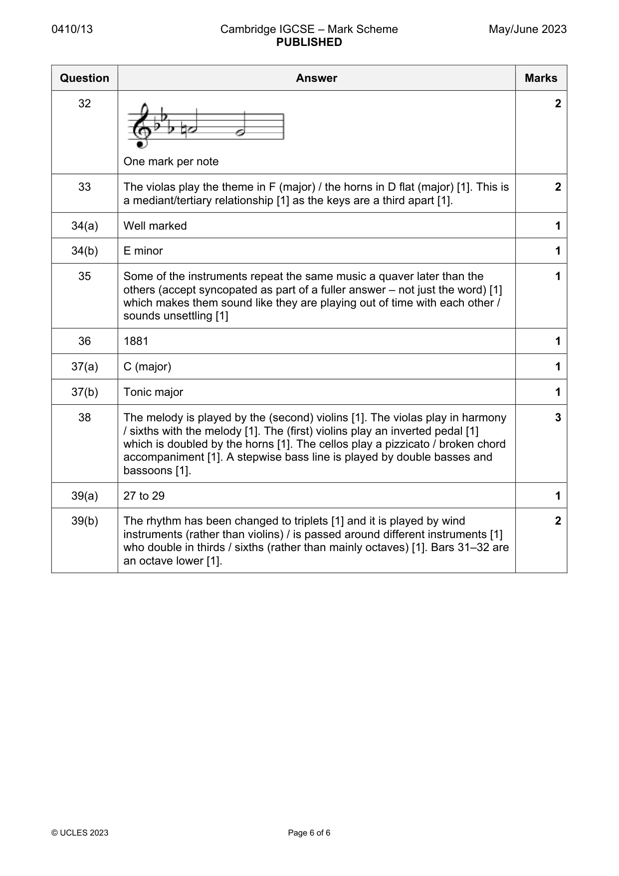Mark scheme, page 6 of 6