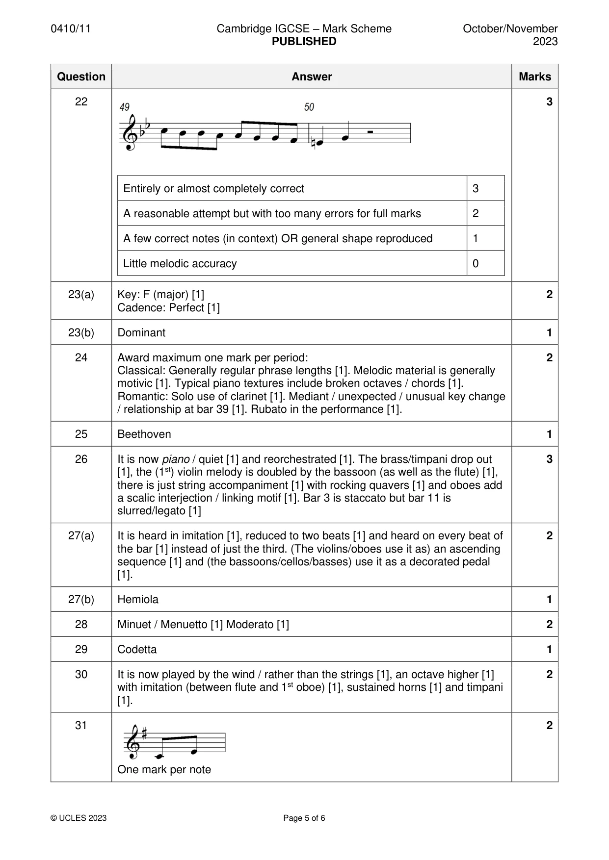 Mark scheme, page 5 of 6